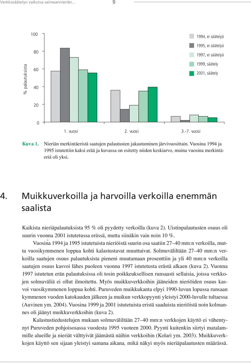 Muikkuverkoilla ja harvoilla verkoilla enemmän saalista Kaikista nieriäpalautuksista 95 % oli pyydetty verkoilla (kuva 2).