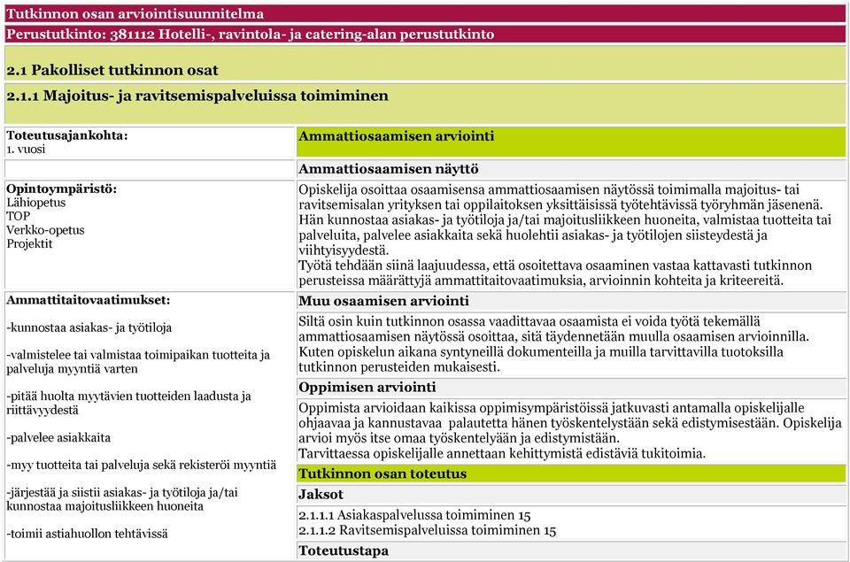 -pitää huolta myytävien tuotteiden laadusta ja riittävyydestä -palvelee asiakkaita -myy tuotteita tai palveluja sekä rekisteröi myyntiä -järjestää ja siistii asiakas- ja työtiloja ja/tai kunnostaa