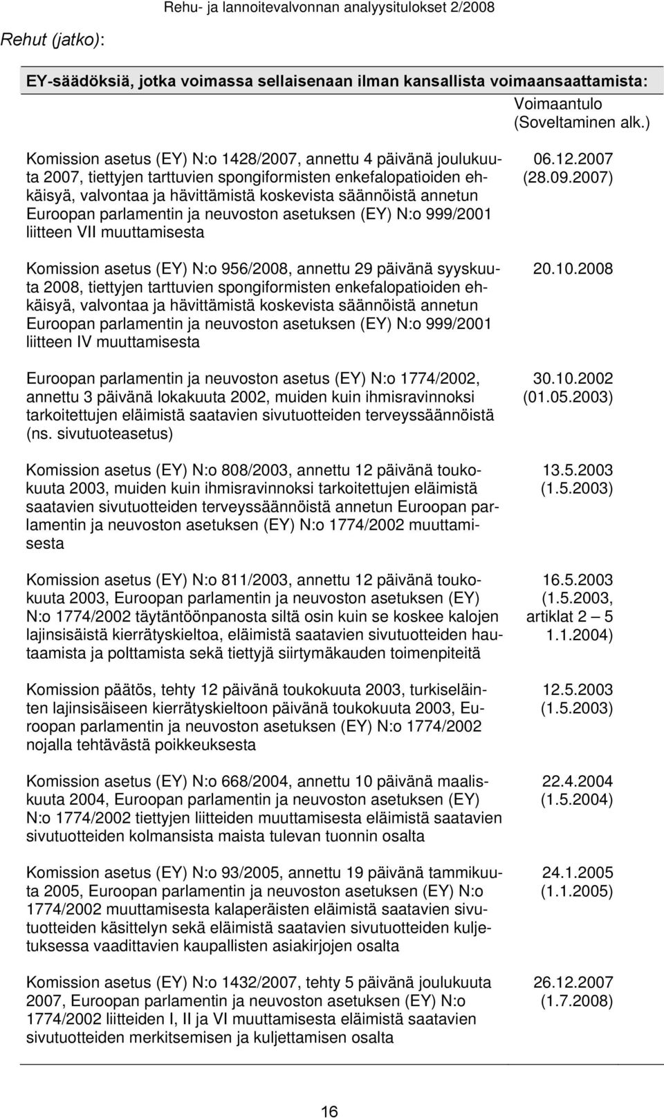 Euroopan parlamentin ja neuvoston asetuksen (EY) N:o 999/2001 liitteen VII muuttamisesta Komission asetus (EY) N:o 956/2008, annettu 29 päivänä syyskuuta 2008, tiettyjen tarttuvien spongiformisten