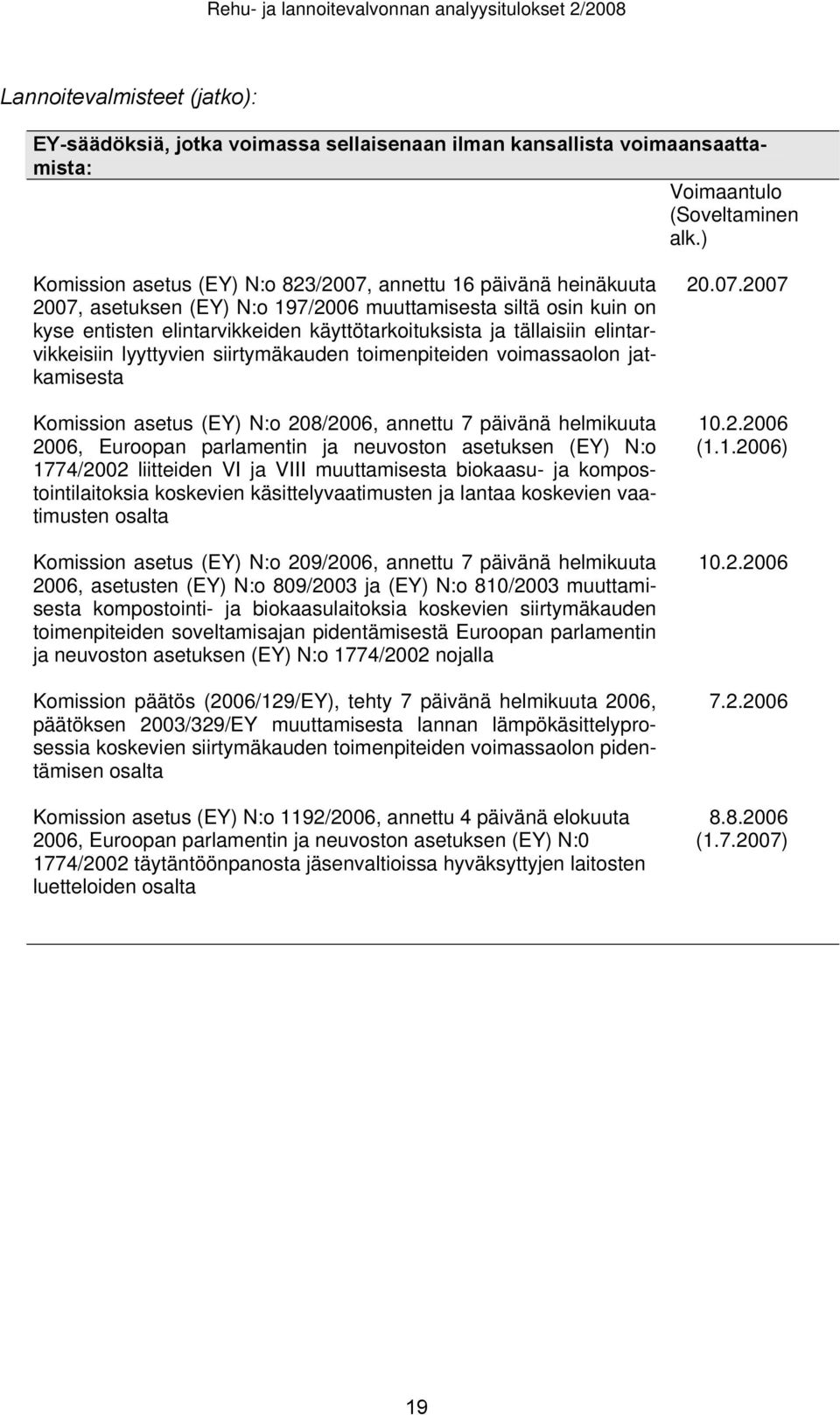 tällaisiin elintarvikkeisiin lyyttyvien siirtymäkauden toimenpiteiden voimassaolon jatkamisesta Komission asetus (EY) N:o 208/2006, annettu 7 päivänä helmikuuta 2006, Euroopan parlamentin ja