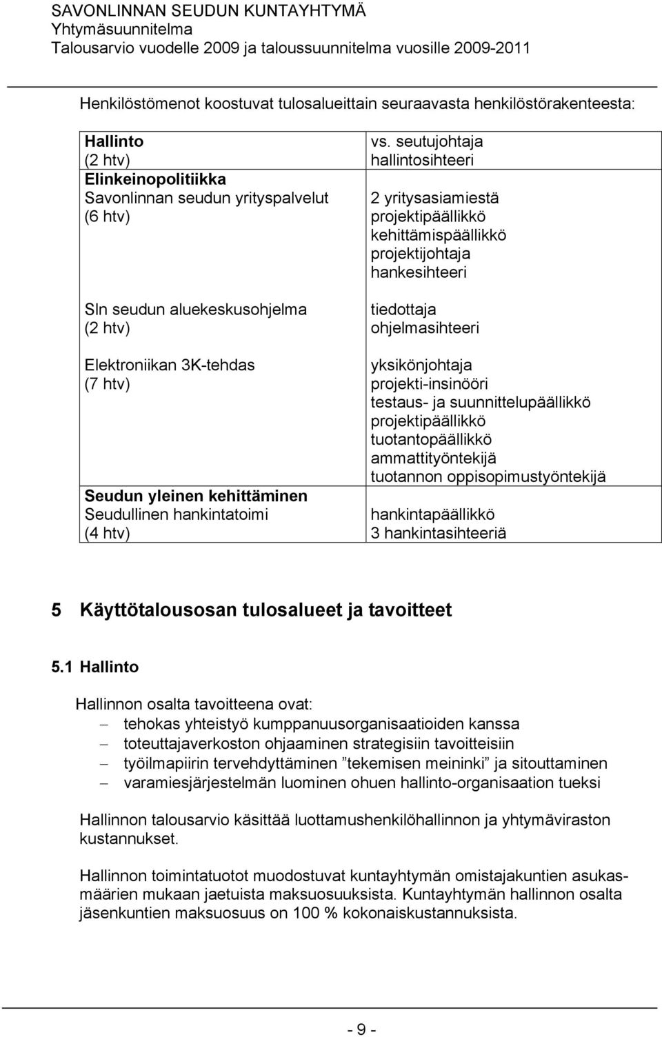 seutujohtaja hallintosihteeri 2 yritysasiamiestä projektipäällikkö kehittämispäällikkö projektijohtaja hankesihteeri tiedottaja ohjelmasihteeri yksikönjohtaja projekti-insinööri testaus- ja