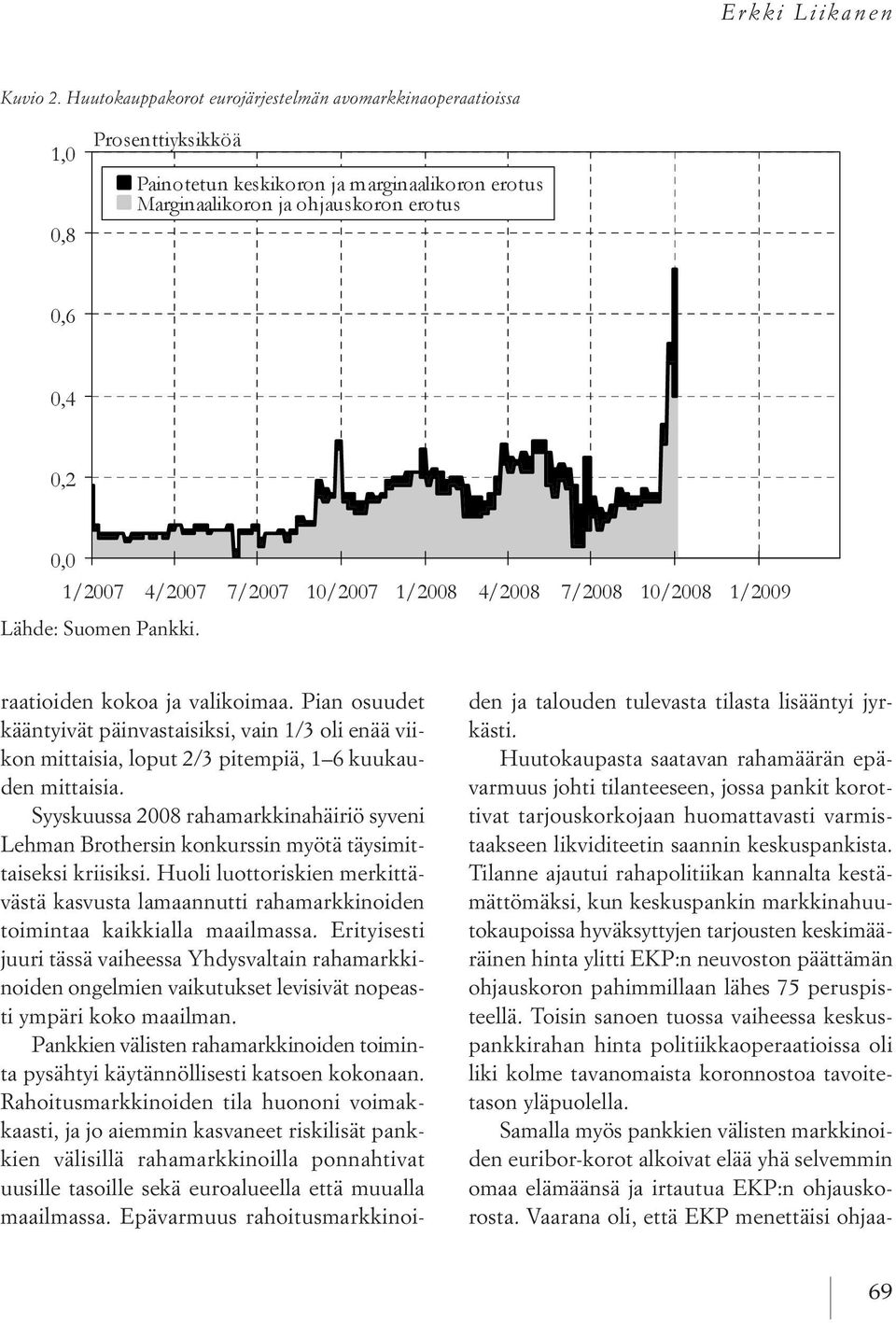 syyskuussa 2008 rahamarkkinahäiriö syveni Lehman Brothersin konkurssin myötä täysimittaiseksi kriisiksi.