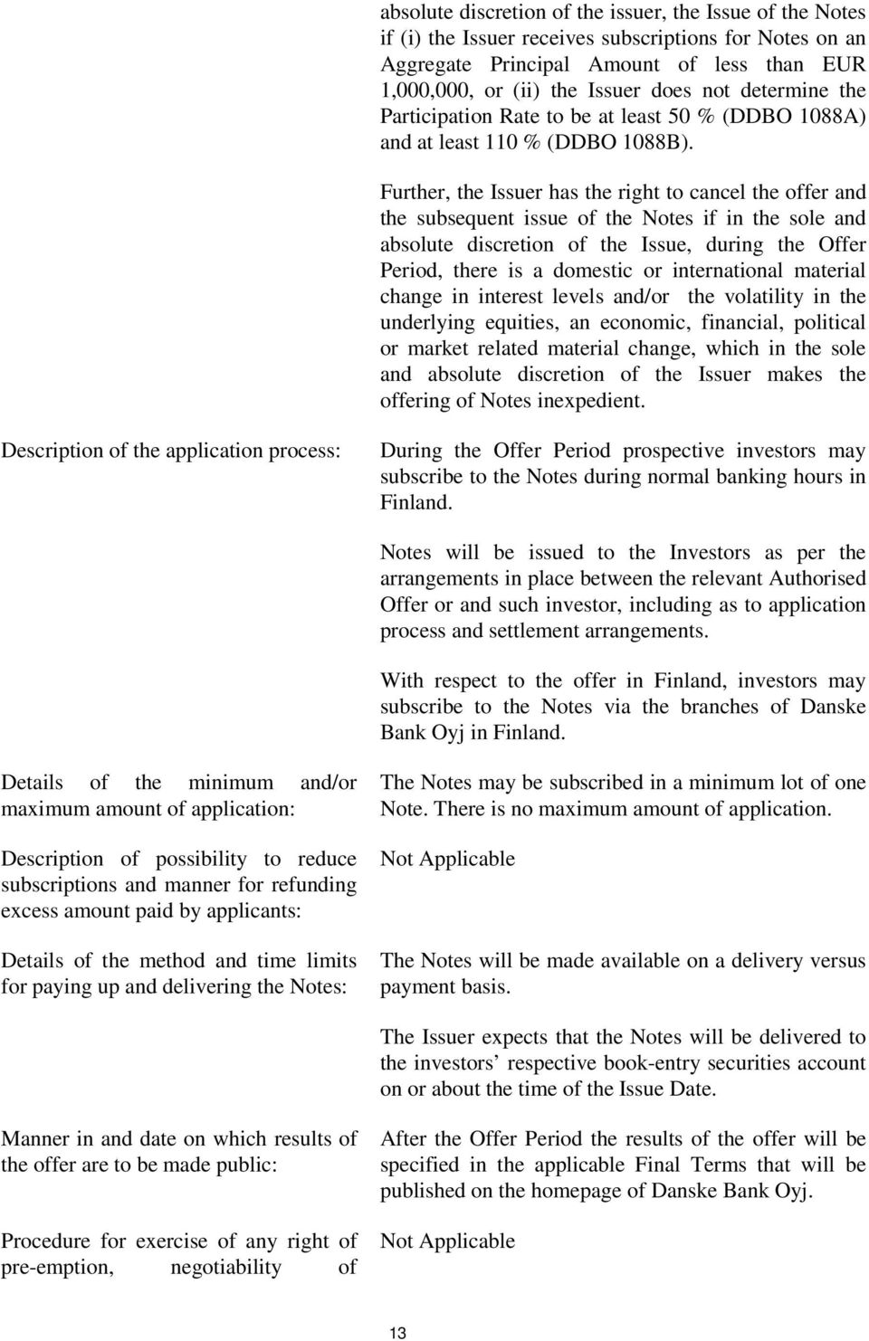 Further, the Issuer has the right to cancel the offer and the subsequent issue of the Notes if in the sole and absolute discretion of the Issue, during the Offer Period, there is a domestic or
