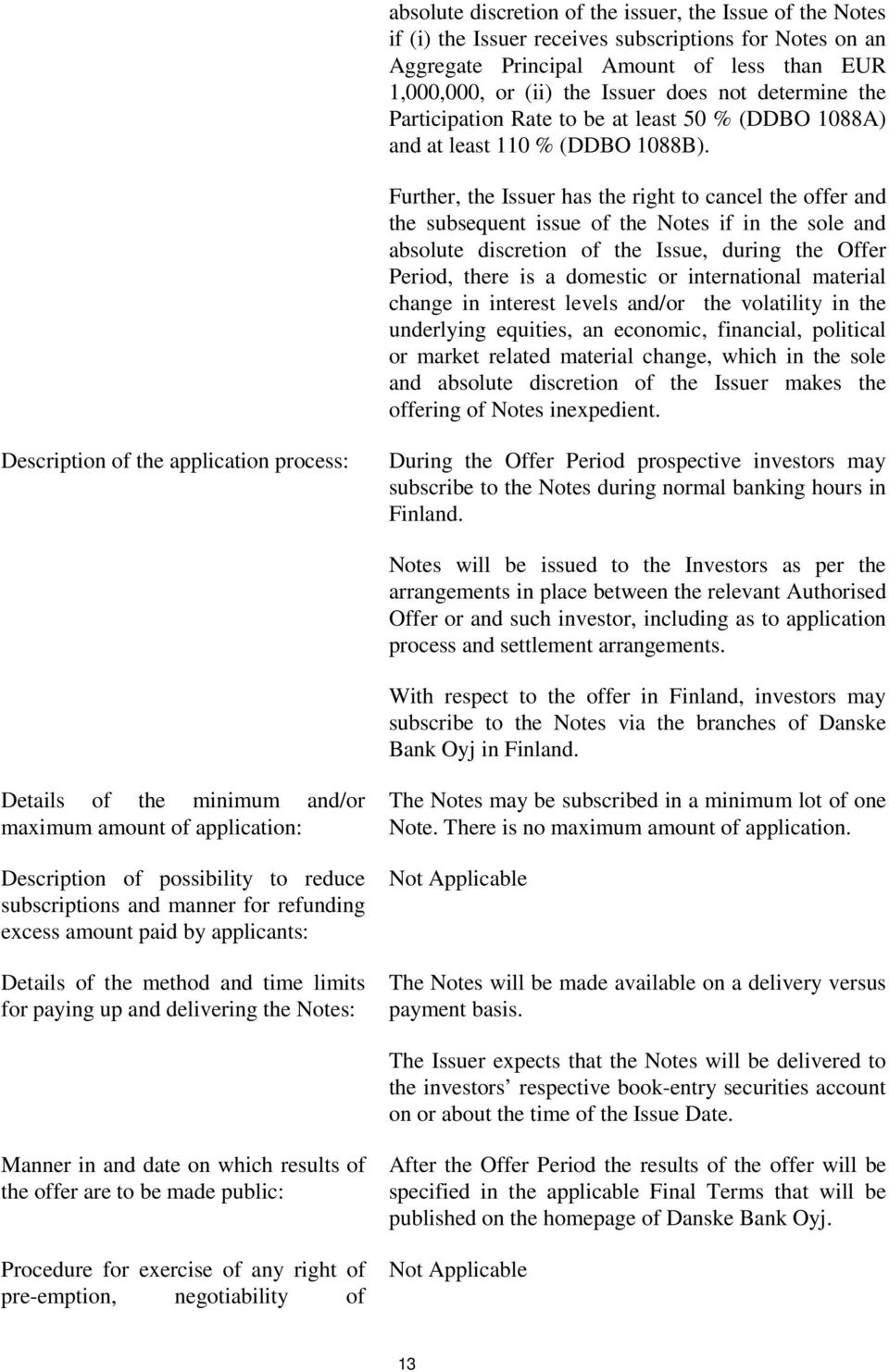 Further, the Issuer has the right to cancel the offer and the subsequent issue of the Notes if in the sole and absolute discretion of the Issue, during the Offer Period, there is a domestic or