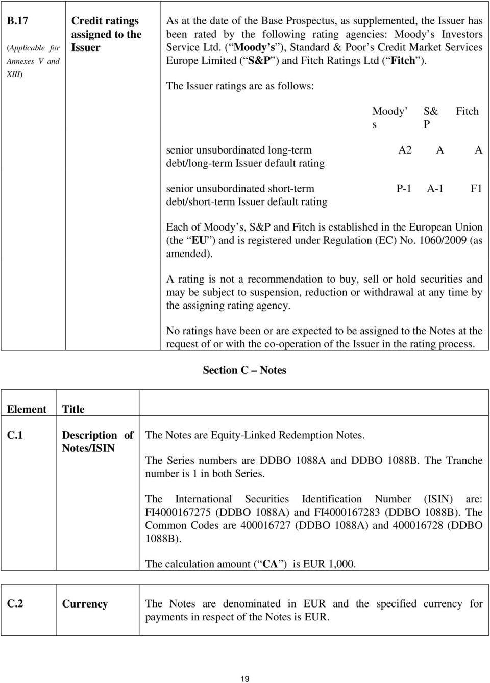 The Issuer ratings are as follows: Moody s S& P Fitch senior unsubordinated long-term debt/long-term Issuer default rating senior unsubordinated short-term debt/short-term Issuer default rating A2 A