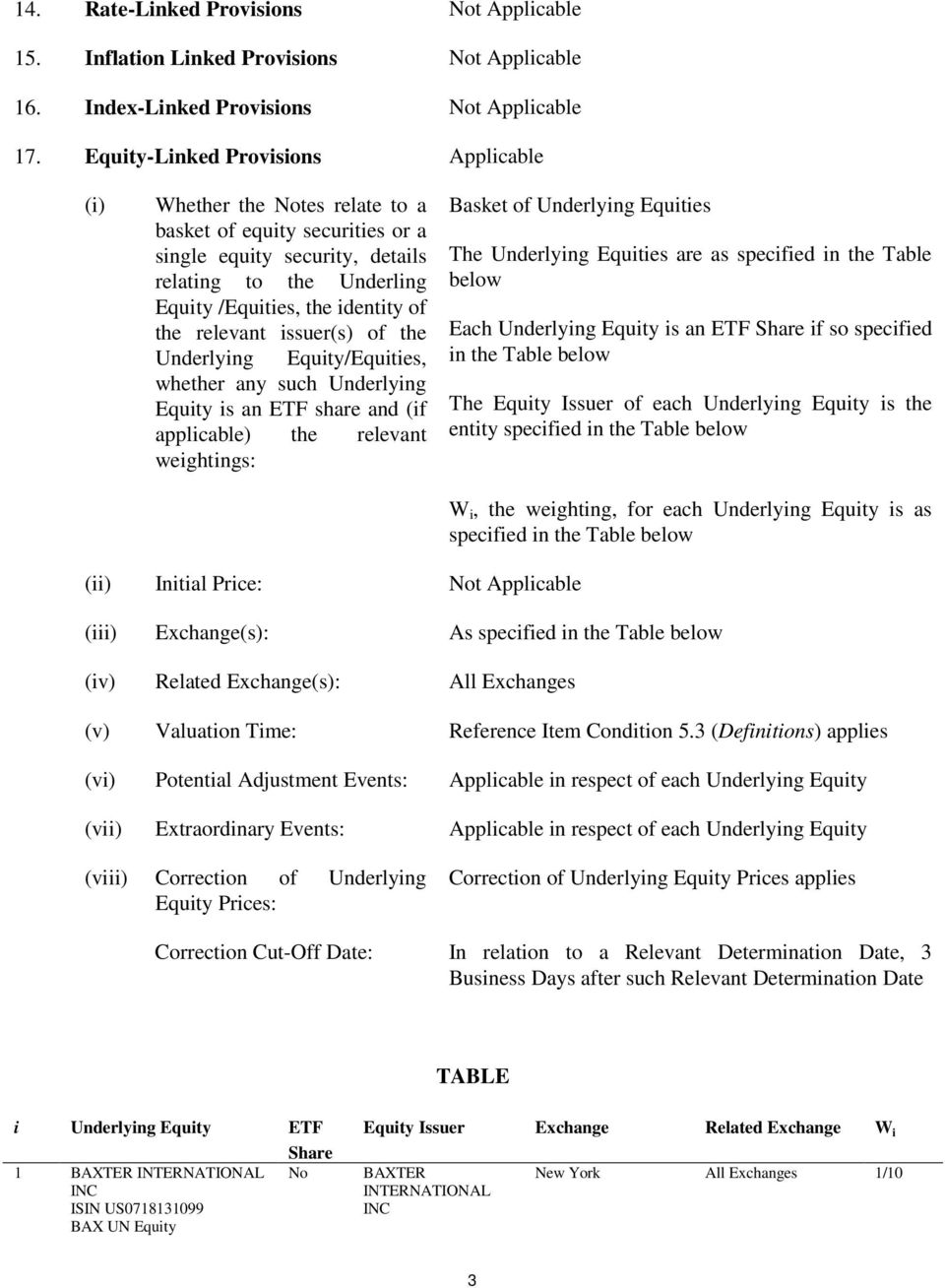 relevant issuer(s) of the Underlying Equity/Equities, whether any such Underlying Equity is an ETF share and (if applicable) the relevant weightings: Basket of Underlying Equities The Underlying