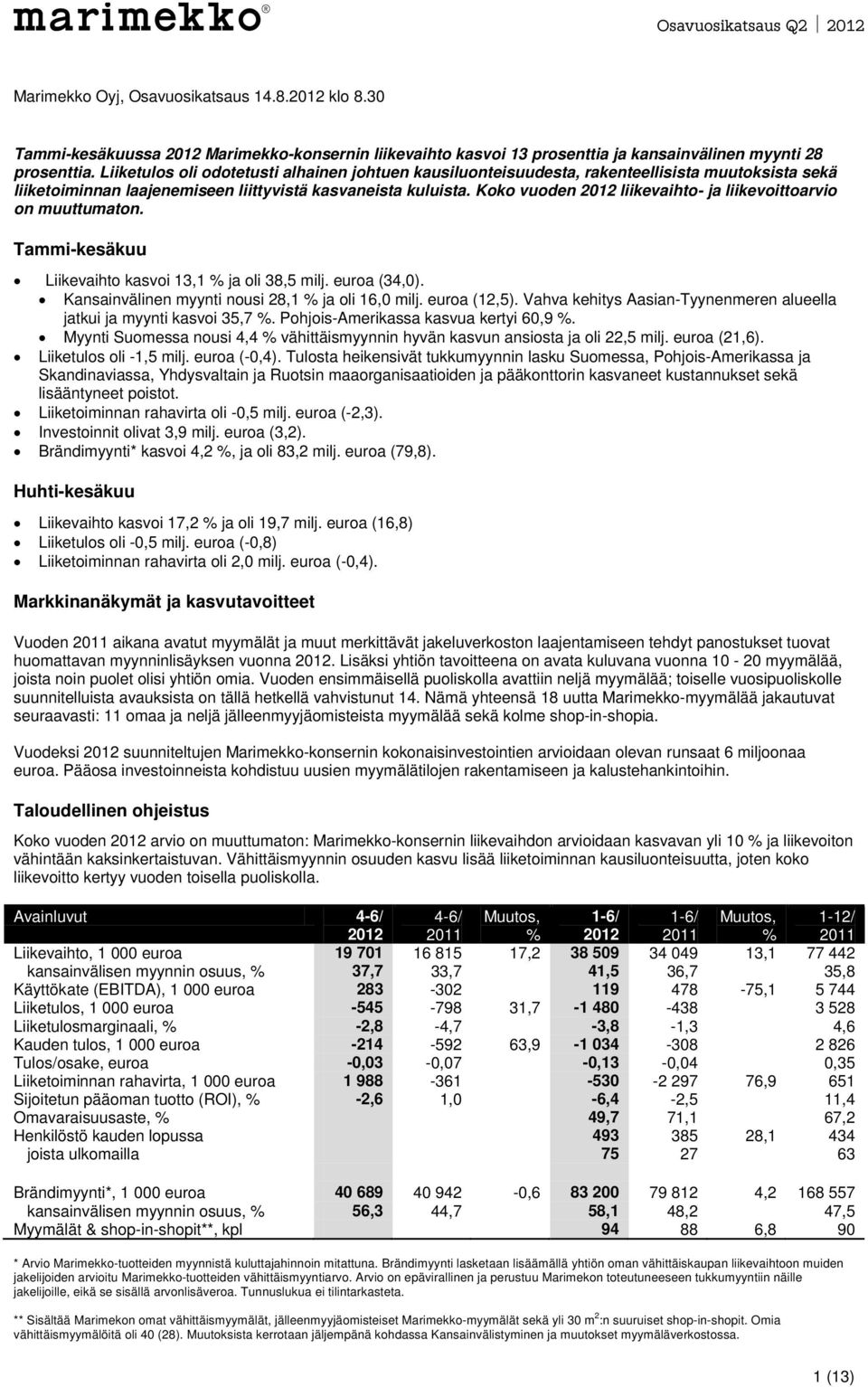 Koko vuoden 2012 liikevaihto- ja liikevoittoarvio on muuttumaton. Tammi-kesäkuu Liikevaihto kasvoi 13,1 % ja oli 38,5 milj. euroa (34,0). Kansainvälinen myynti nousi 28,1 % ja oli 16,0 milj.