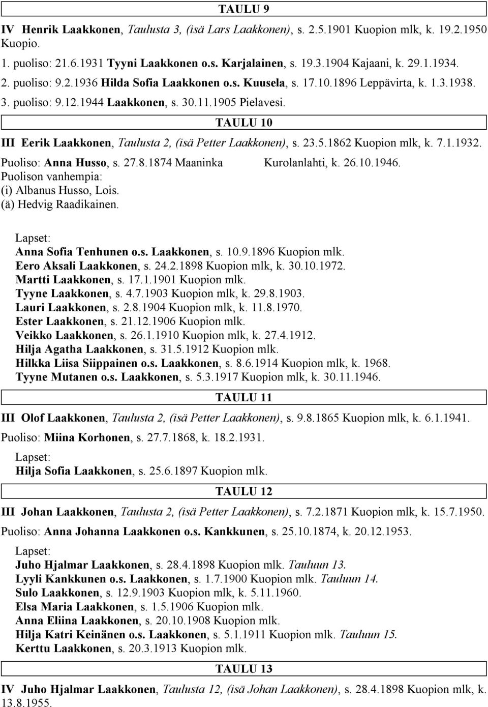 TAULU 10 III Eerik Laakkonen, Taulusta 2, (isä Petter Laakkonen), s. 23.5.1862 Kuopion mlk, k. 7.1.1932. Puoliso: Anna Husso, s. 27.8.1874 Maaninka Kurolanlahti, k. 26.10.1946.