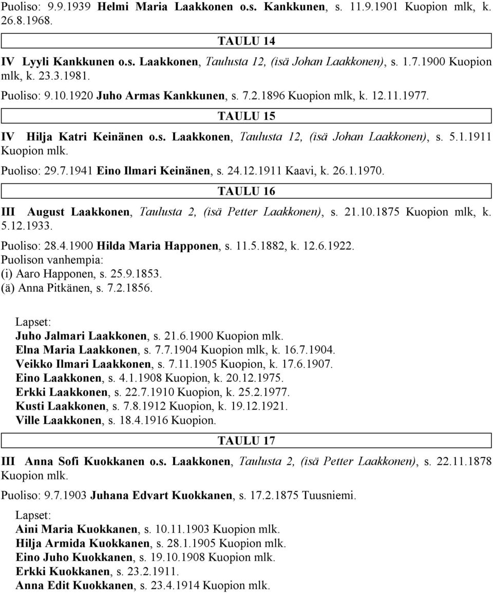 5.1.1911 Kuopion mlk. Puoliso: 29.7.1941 Eino Ilmari Keinänen, s. 24.12.1911 Kaavi, k. 26.1.1970. TAULU 16 III August Laakkonen, Taulusta 2, (isä Petter Laakkonen), s. 21.10.1875 Kuopion mlk, k. 5.12.1933.