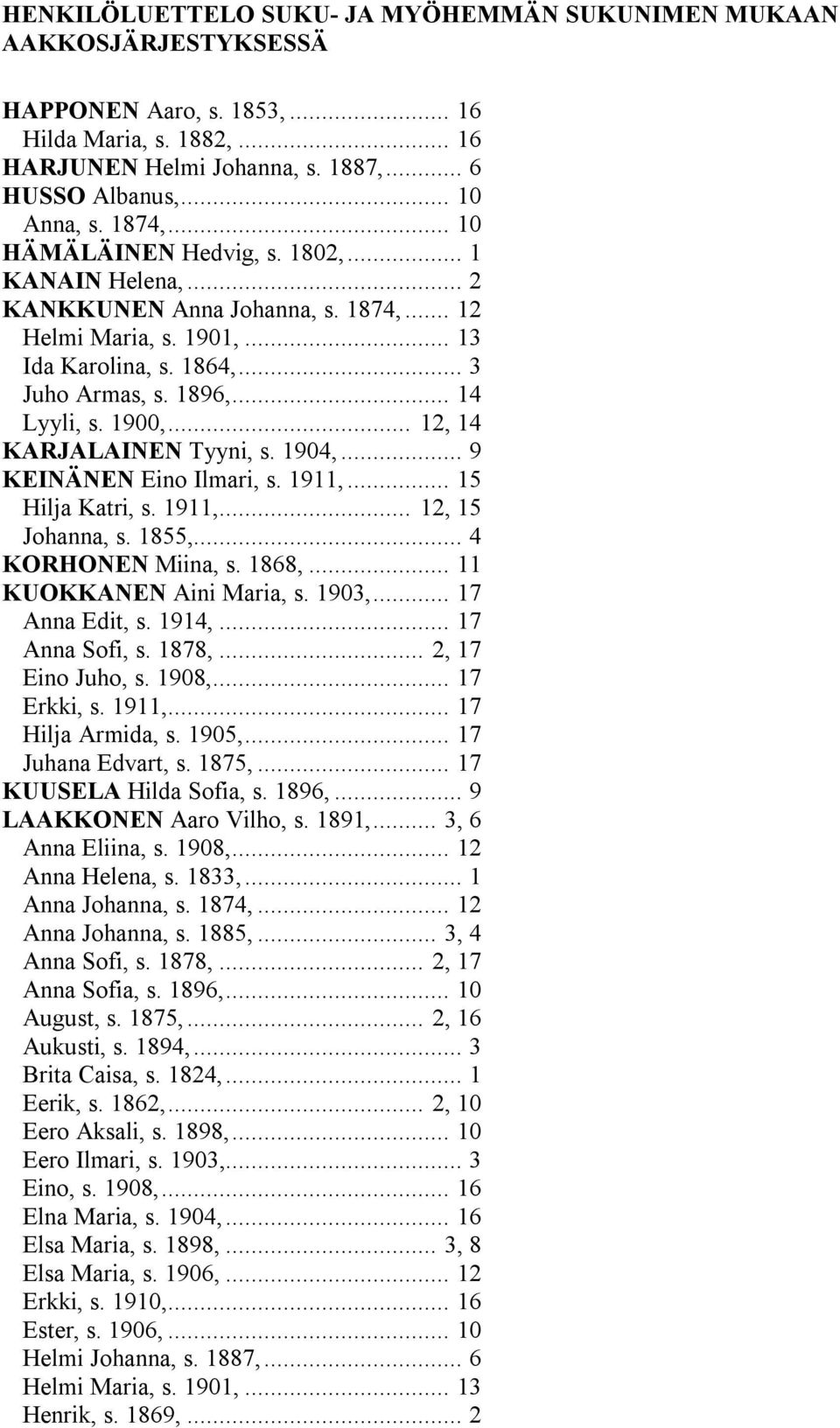 1900,... 12, 14 KARJALAINEN Tyyni, s. 1904,... 9 KEINÄNEN Eino Ilmari, s. 1911,... 15 Hilja Katri, s. 1911,... 12, 15 Johanna, s. 1855,... 4 KORHONEN Miina, s. 1868,... 11 KUOKKANEN Aini Maria, s.