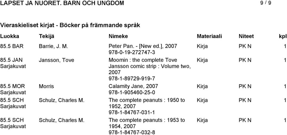 5 JAN Jansson, Tove Moomin : the complete Tove Jansson comic strip : Volume two, 978--8979-99-7 85.