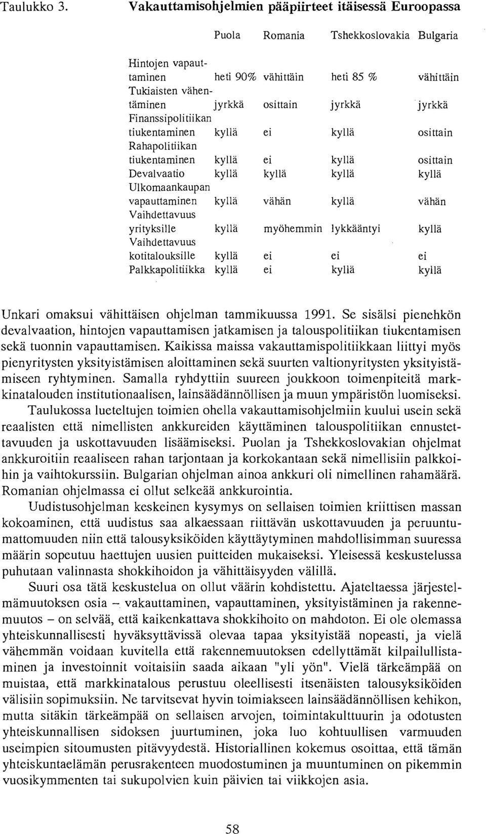 jyrkka jyrkka Finanssipolitiikan tiukentaminen kylla ei kylla osittain Rahapoli tiikan tiukentaminen kylla ei kylla osittain Devalvaatio kylla kylla kylla kylla Ulkomaankaupan vapauttaminen kylla