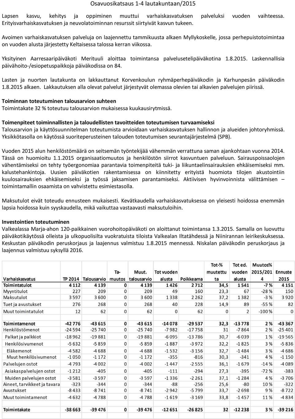 Yksityinen Aarresaaripäiväkti Merituuli alittaa timintansa palvelusetelipäiväktina 1.8.2015. Laskennallisia päivähit-/esipetuspaikkja päiväkdissa n 84.