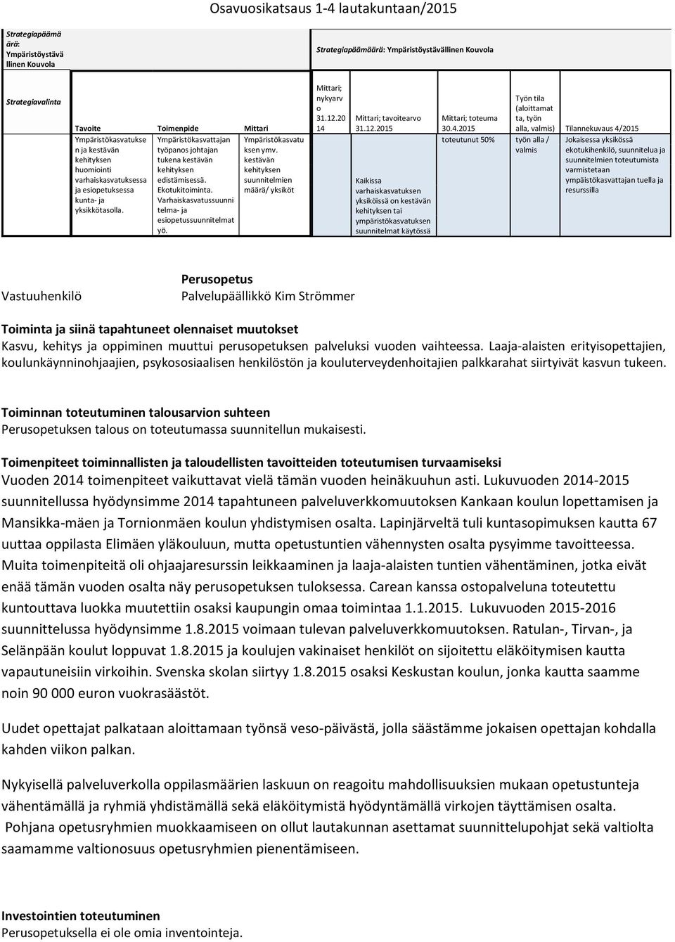 määrä/ yksiköt kunta- ja Varhaiskasvatussuunni yksikkötaslla. telma- ja esipetussuunnitelmat yö. nykyarv 31.12.