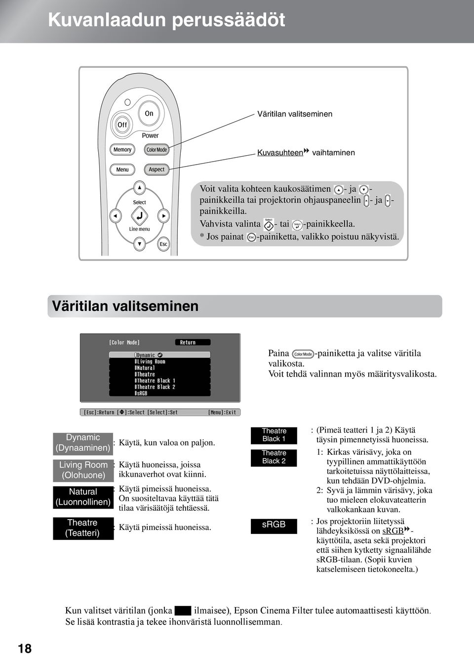 Voit tehdä valinnan myös määritysvalikosta. Dynamic (Dynaaminen) Living Room (Olohuone) Natural (Luonnollinen) Theatre (Teatteri) : Käytä, kun valoa on paljon.