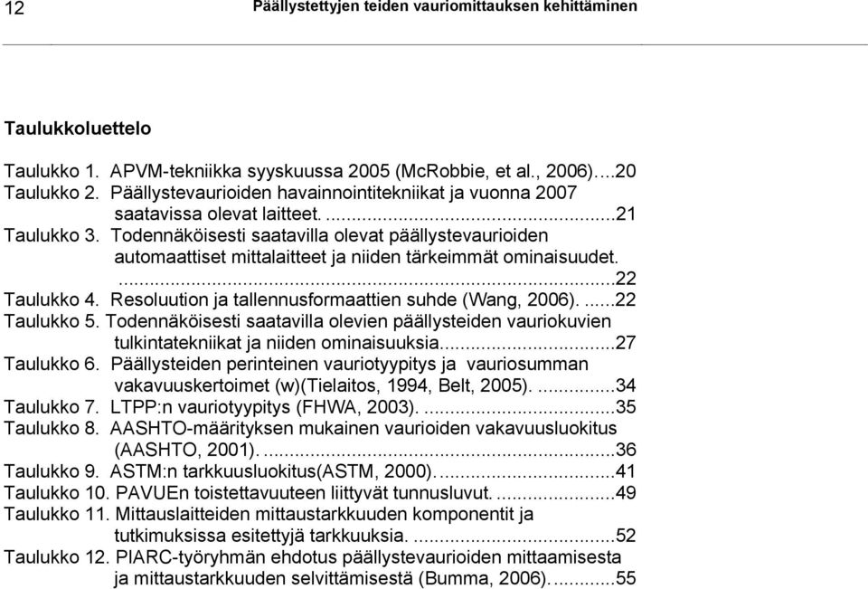 Todennäköisesti saatavilla olevat päällystevaurioiden automaattiset mittalaitteet ja niiden tärkeimmät ominaisuudet....22 Taulukko 4. Resoluution ja tallennusformaattien suhde (Wang, 2006).