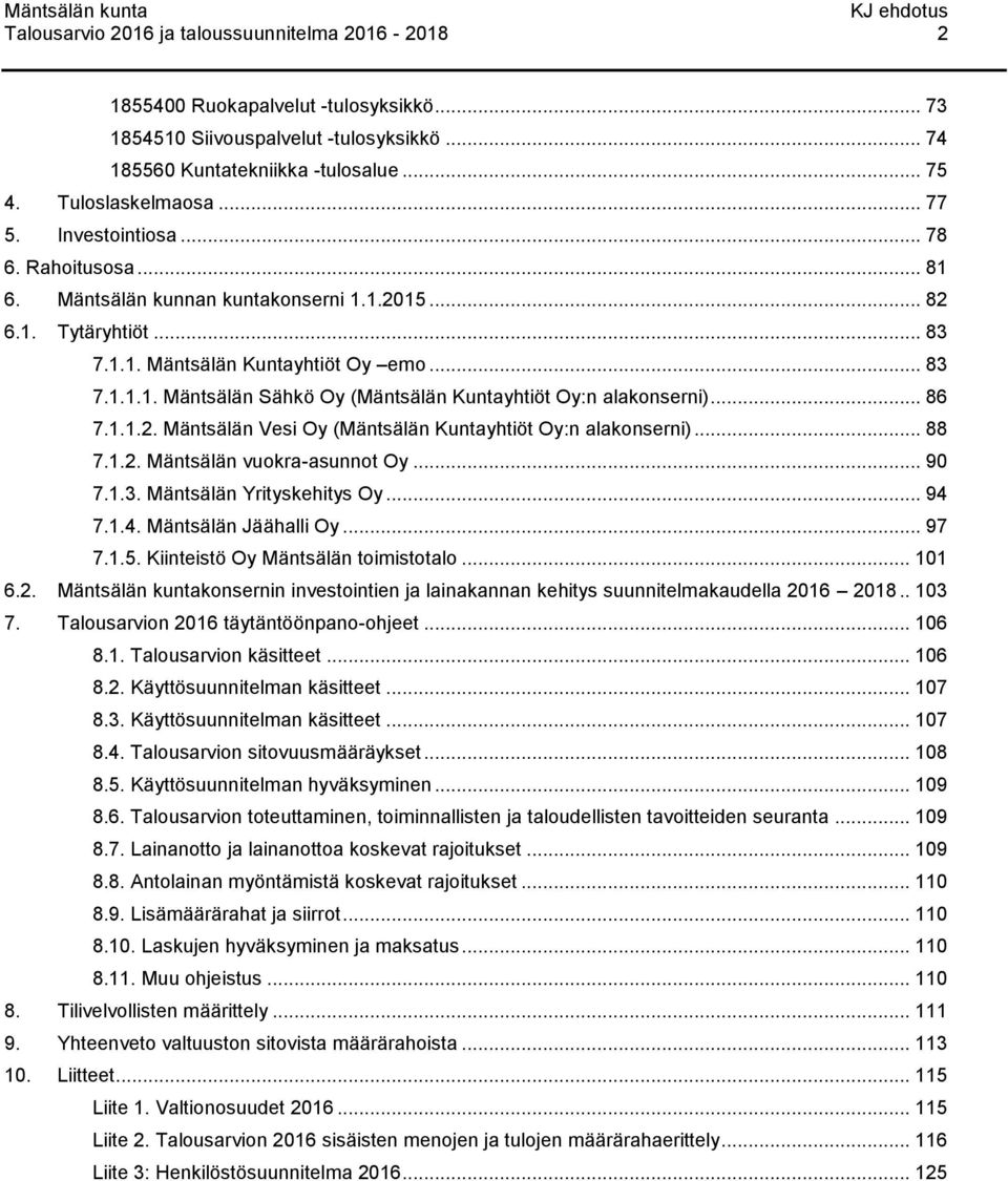 .. 86 7.1.1.2. Mäntsälän Vesi Oy (Mäntsälän Kuntayhtiöt Oy:n alakonserni)... 88 7.1.2. Mäntsälän vuokra-asunnot Oy... 90 7.1.3. Mäntsälän Yrityskehitys Oy... 94 7.1.4. Mäntsälän Jäähalli Oy... 97 7.1.5.