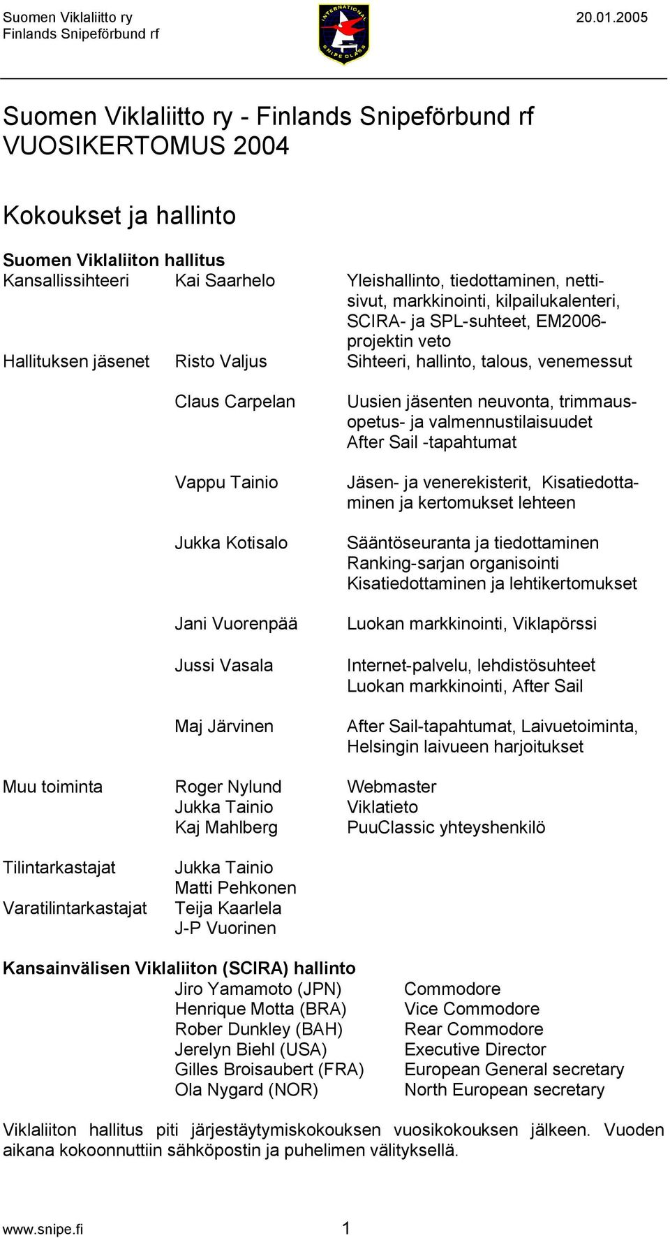 Järvinen Uusien jäsenten neuvonta, trimmausopetus- ja valmennustilaisuudet After Sail -tapahtumat Jäsen- ja venerekisterit, Kisatiedottaminen ja kertomukset lehteen Sääntöseuranta ja tiedottaminen