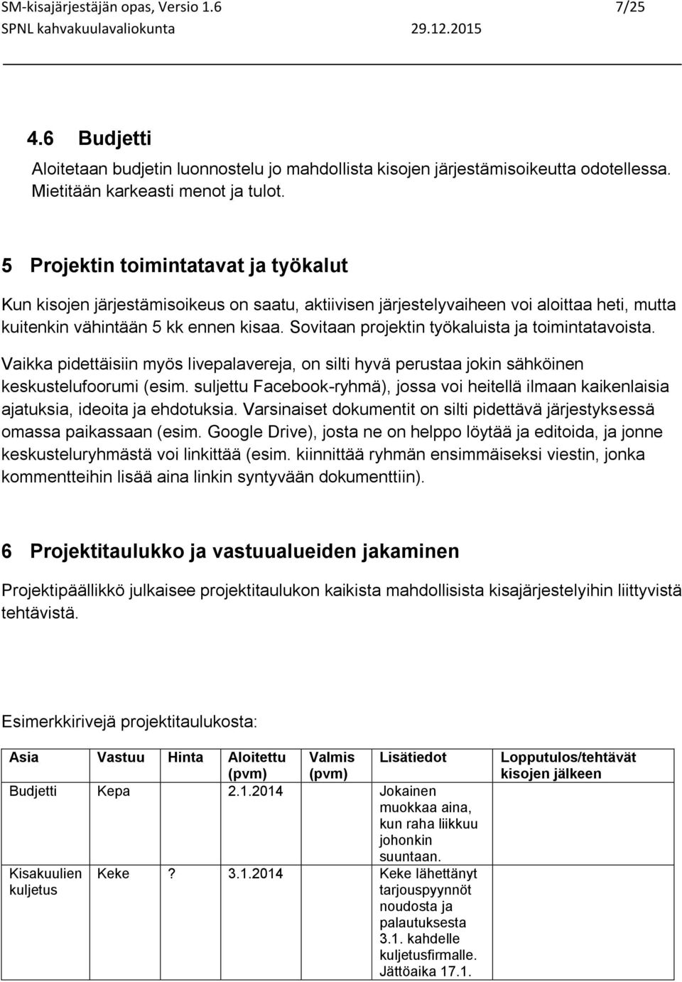 Sovitaan projektin työkaluista ja toimintatavoista. Vaikka pidettäisiin myös livepalavereja, on silti hyvä perustaa jokin sähköinen keskustelufoorumi (esim.