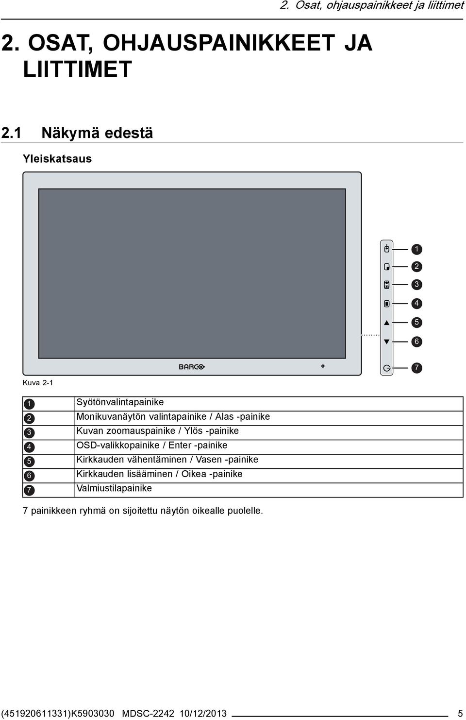 3 Kuvan zoomauspainike / Ylös -painike 4 OSD-valikkopainike / Enter -painike 5 Kirkkauden vähentäminen / Vasen -painike 6