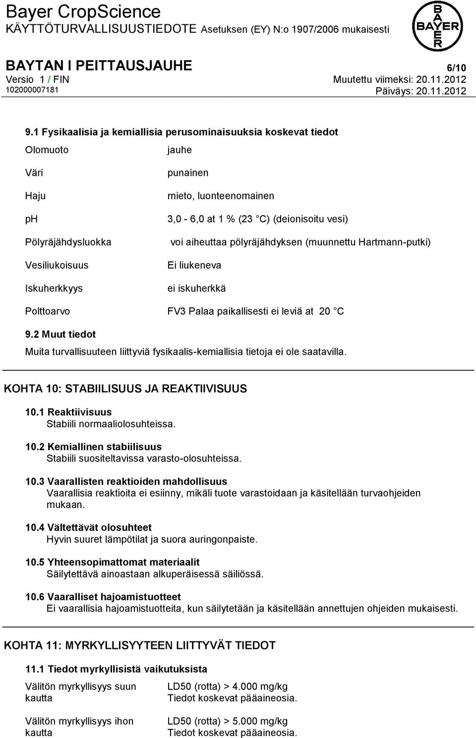 (deionisoitu vesi) voi aiheuttaa pölyräjähdyksen (muunnettu Hartmann-putki) Ei liukeneva ei iskuherkkä Polttoarvo FV3 Palaa paikallisesti ei leviä at 20 C 9.