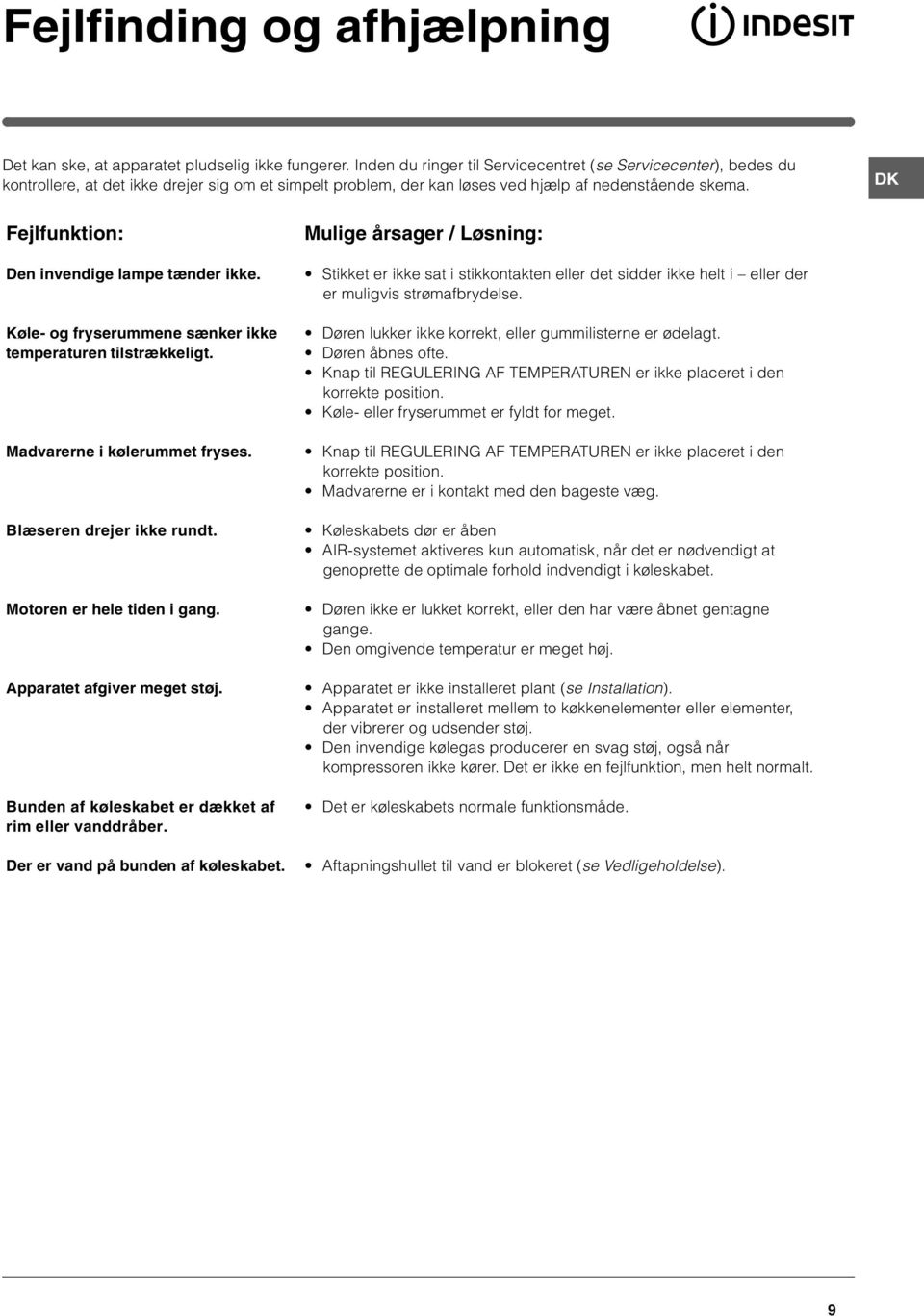DK Fejlfunktion: Den invendige lampe tænder ikke. Køle- og fryserummene sænker ikke temperaturen tilstrækkeligt. Madvarerne i kølerummet fryses. Blæseren drejer ikke rundt.