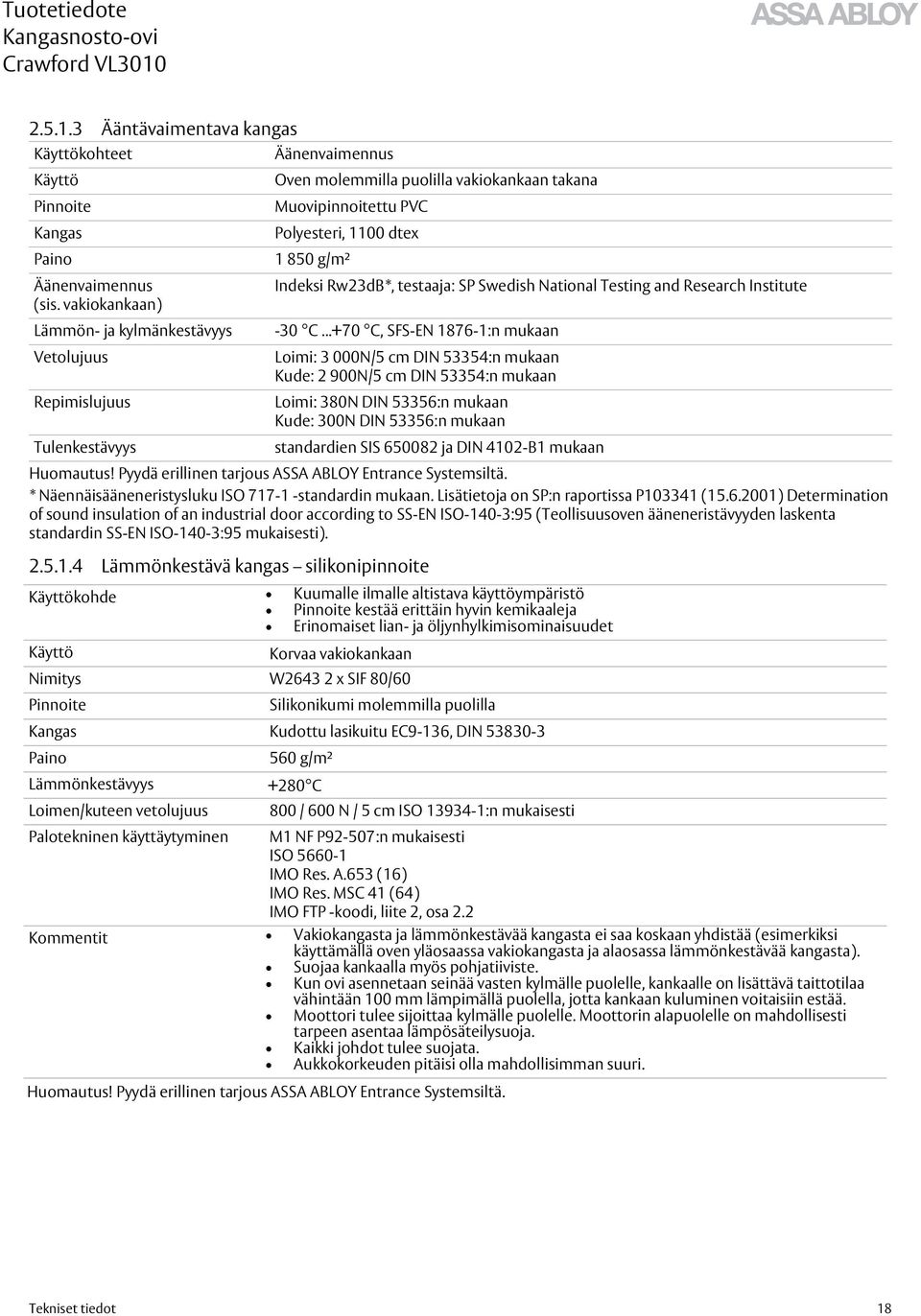 Indeksi Rw23dB*, testaaja: SP Swedish National Testing and Research Institute (sis. vakiokankaan) Lämmön- ja kylmänkestävyys -30 C.