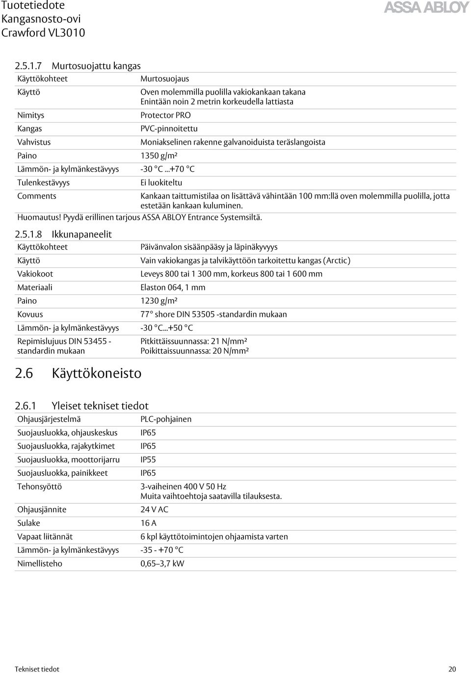 Vahvistus Moniakselinen rakenne galvanoiduista teräslangoista Paino 1350 g/m² Lämmön- ja kylmänkestävyys -30 C.