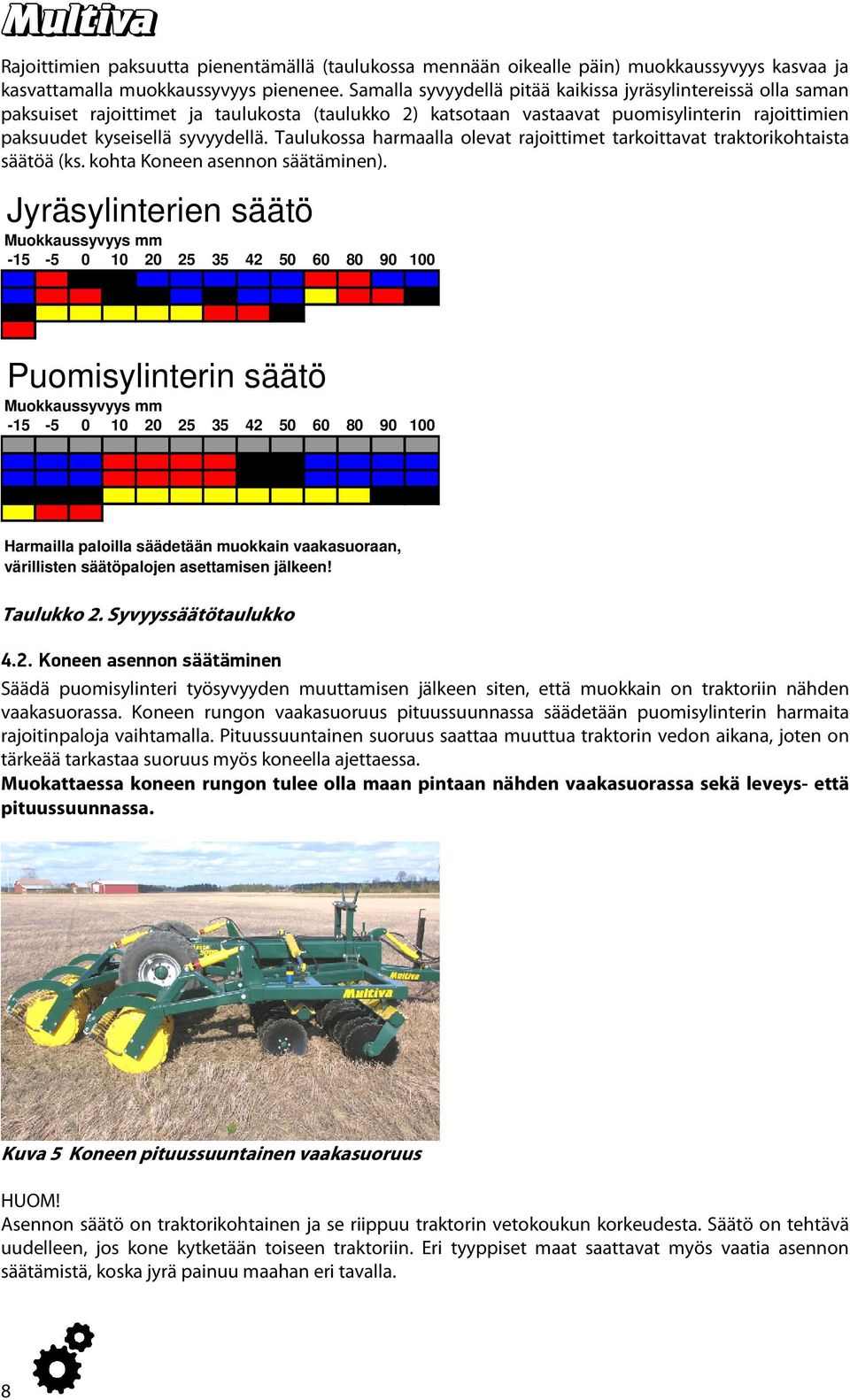 Taulukossa harmaalla olevat rajoittimet tarkoittavat traktorikohtaista säätöä (ks. kohta Koneen asennon säätäminen).