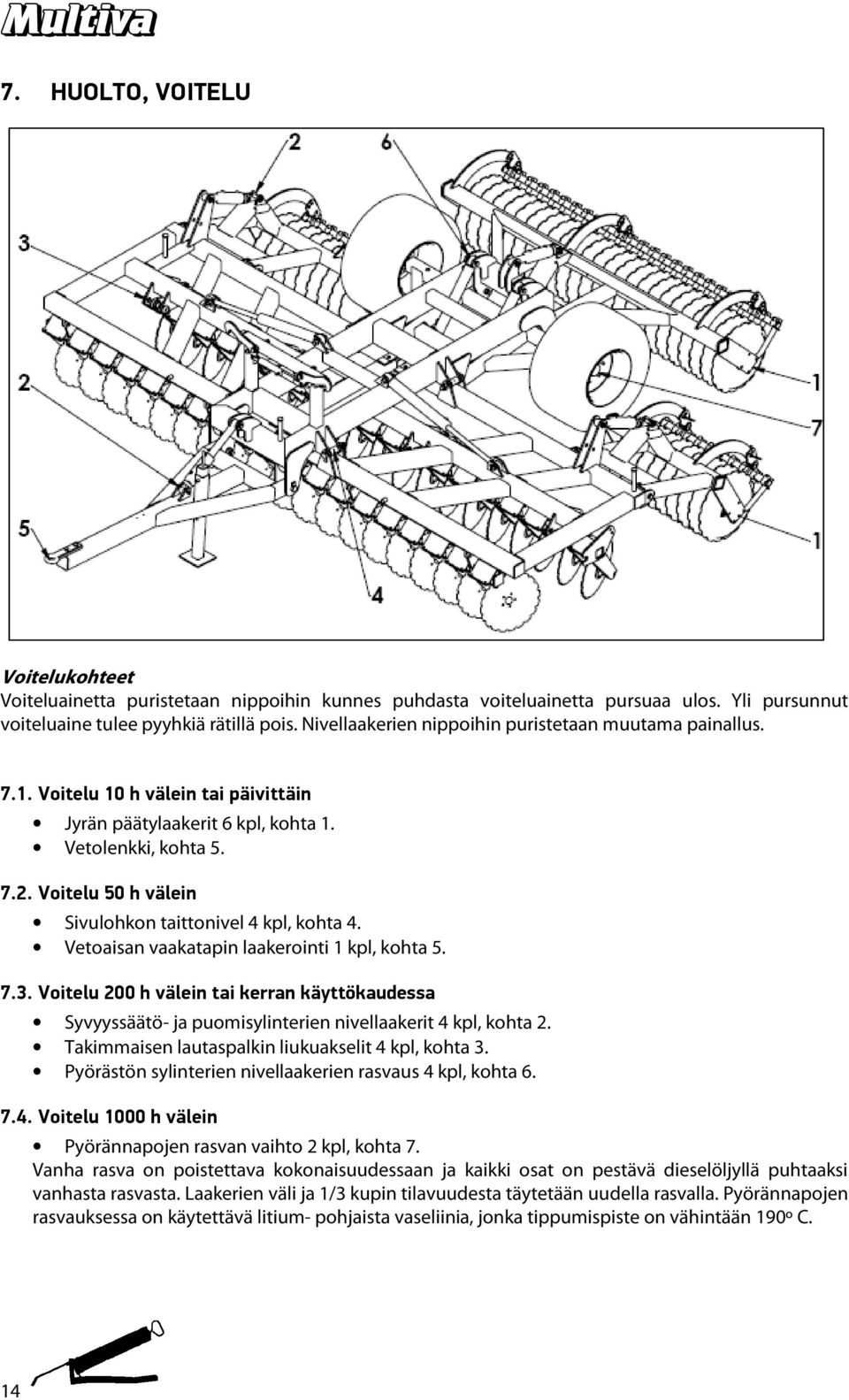 Voitelu 50 h välein Sivulohkon taittonivel 4 kpl, kohta 4. Vetoaisan vaakatapin laakerointi 1 kpl, kohta 5. 7.3.