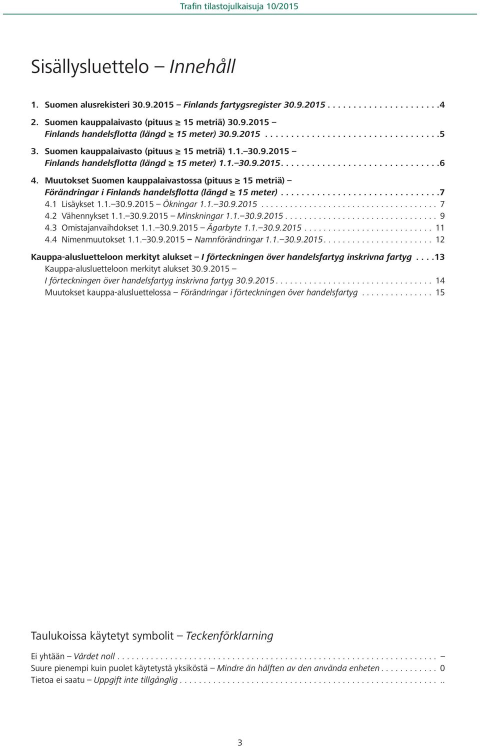 Muutokset Suomen kauppalaivastossa (pituus 15 metriä) Förändringar i Finlands handelsflotta (längd 15 meter)...............................7 4.1 Lisäykset 1.1. 30.9.2015 Ökningar 1.1. 30.9.2015..................................... 7 4.