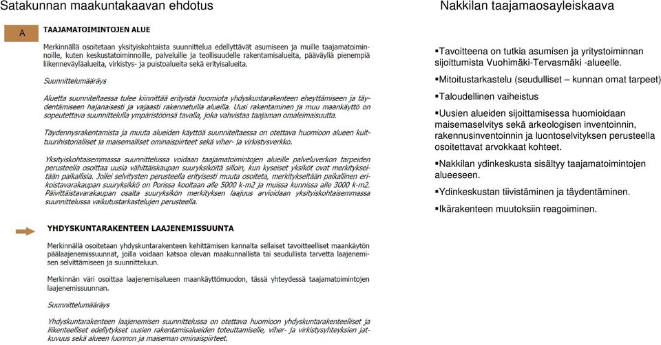 maisemaselvitys sekä arkeologisen inventoinnin, rakennusinventoinnin ja luontoselvityksen perusteella osoitettavat arvokkaat kohteet.