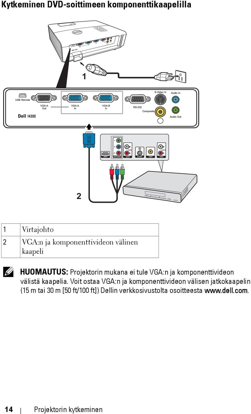 komponenttivideon välistä kaapelia.