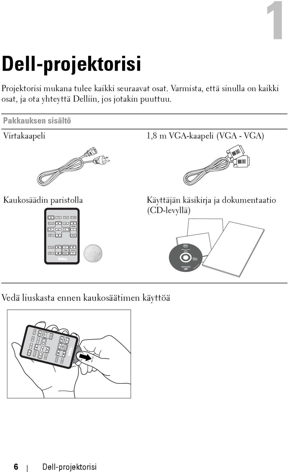 Pakkauksen sisältö Virtakaapeli 1,8 m VGA-kaapeli (VGA - VGA) Kaukosäädin paristolla VGA Video S-Video Käyttäjän käsikirja ja