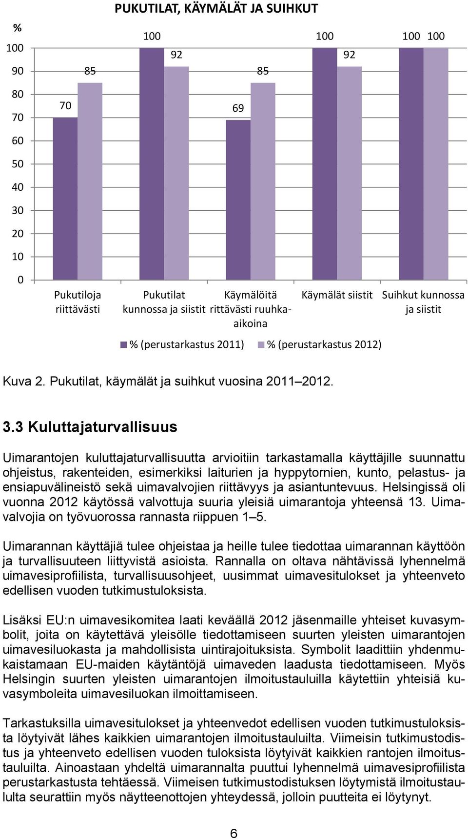 3 Kuluttajaturvallisuus Uimarantojen kuluttajaturvallisuutta arvioitiin tarkastamalla käyttäjille suunnattu ohjeistus, rakenteiden, esimerkiksi laiturien ja hyppytornien, kunto, pelastus- ja