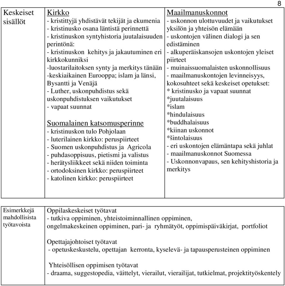 vapaat suunnat Suomalainen katsomusperinne - kristinuskon tulo Pohjolaan - luterilainen kirkko: peruspiirteet - Suomen uskonpuhdistus ja Agricola - puhdasoppisuus, pietismi ja valistus -