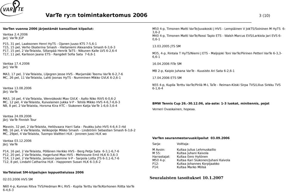 Vantaa 1742006 Jarj: VarTe A3, 17 pel, 3 VarTelaista, Liljegren Jesse HVS - arjamäki Teemu VarTe 6-2,7-6 C, 26 pel, 11 VarTelaista, Lahti Joonas HyTS - Numminen ikko GVLK 6-2,6-1 Vantaa 13082006