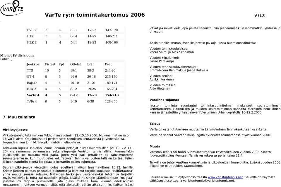 jaksoivat vielä jopa pelata tennistä, niin pienemmät kuin isommatkin, yhdessä ja erikseen Ansioituneille seuran jäsenille jaettiin pikkujoulussa huomionosoituksia: Vuoden tenniskoululaiset: Veera