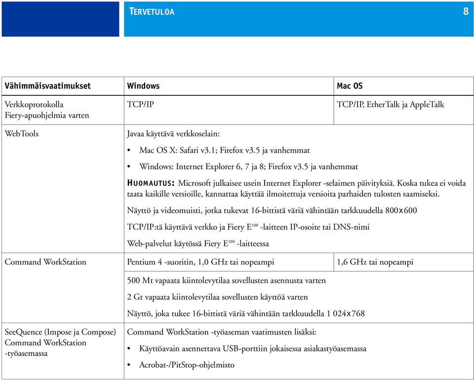 Koska tukea ei voida taata kaikille versioille, kannattaa käyttää ilmoitettuja versioita parhaiden tulosten saamiseksi.