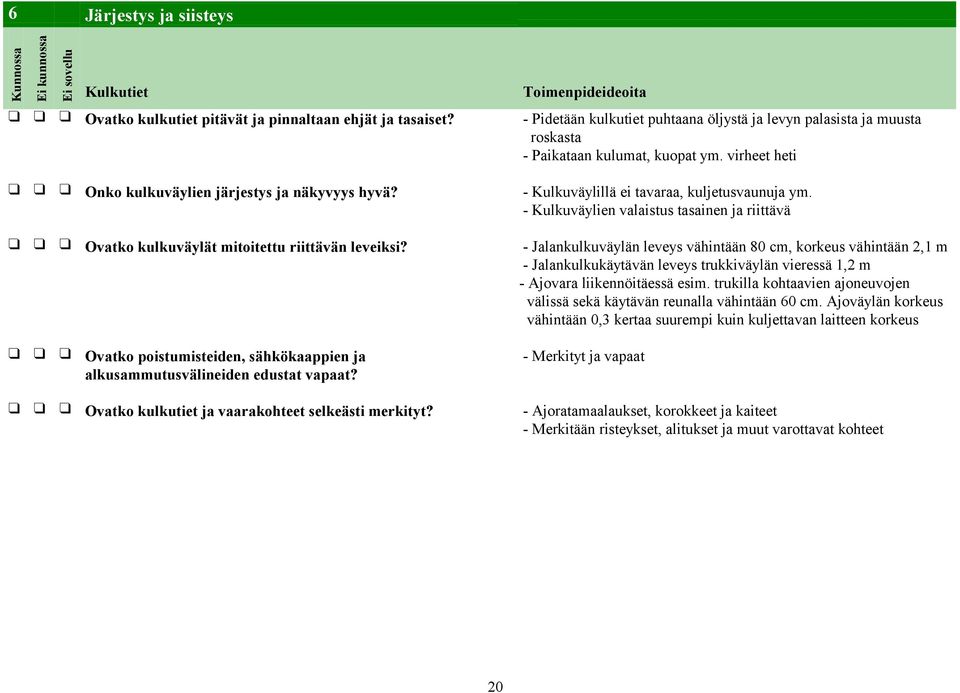 - Kulkuväylillä ei tavaraa, kuljetusvaunuja ym. - Kulkuväylien valaistus tasainen ja riittävä Ovatko kulkuväylät mitoitettu riittävän leveiksi?