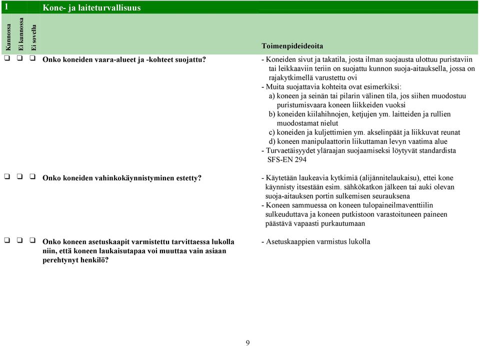 kohteita ovat esimerkiksi: a) koneen ja seinän tai pilarin välinen tila, jos siihen muodostuu puristumisvaara koneen liikkeiden vuoksi b) koneiden kiilahihnojen, ketjujen ym.