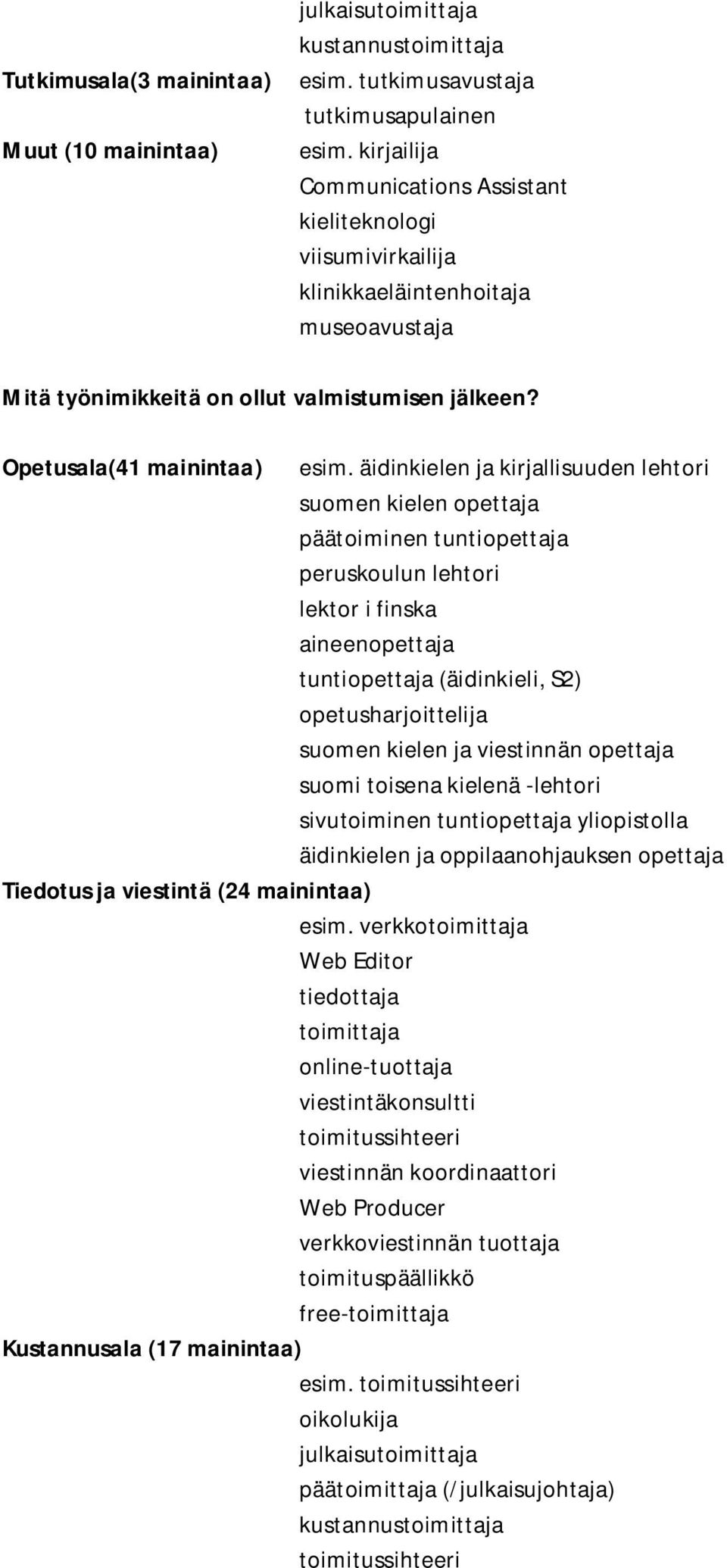 äidinkielen ja kirjallisuuden lehtori suomen kielen opettaja päätoiminen tuntiopettaja peruskoulun lehtori lektor i finska aineenopettaja tuntiopettaja (äidinkieli, S2) opetusharjoittelija suomen