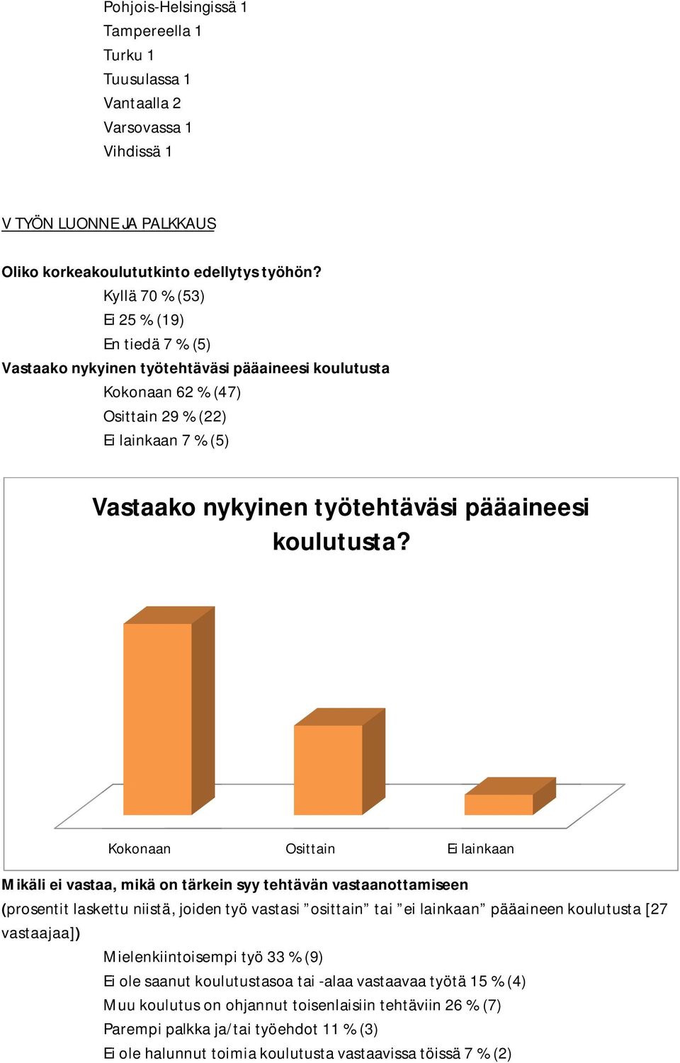 koulutusta?