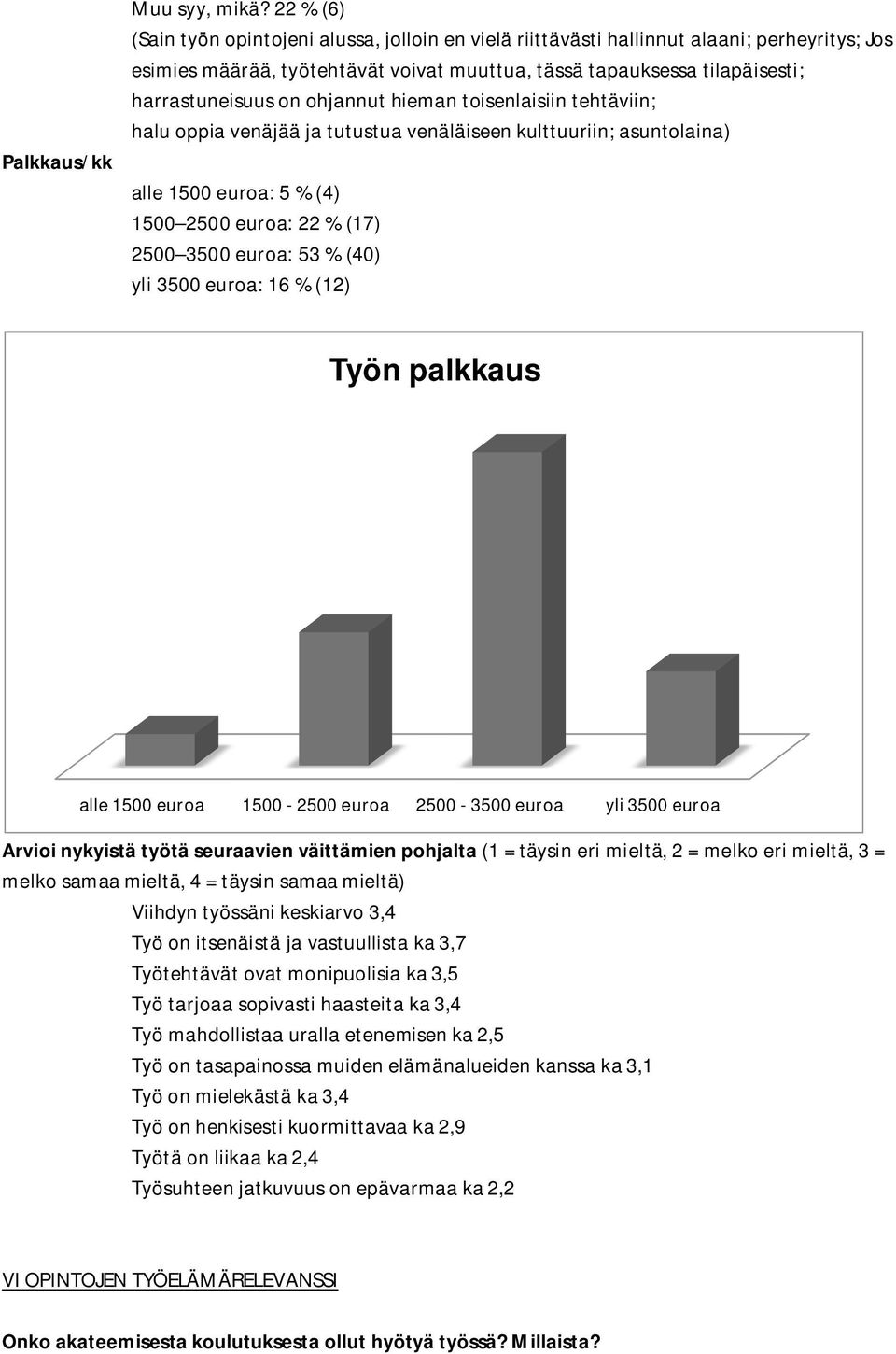 ohjannut hieman toisenlaisiin tehtäviin; halu oppia venäjää ja tutustua venäläiseen kulttuuriin; asuntolaina) alle 1500 euroa: 5 % (4) 1500 2500 euroa: 22 % (17) 2500 3500 euroa: 53 % (40) yli 3500