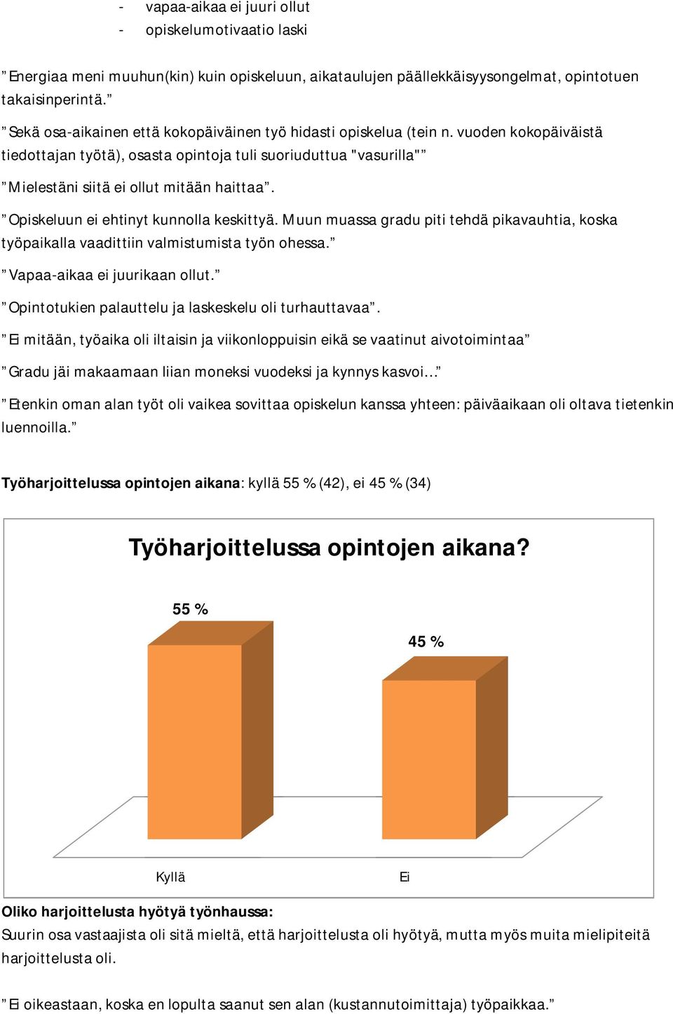 Opiskeluun ei ehtinyt kunnolla keskittyä. Muun muassa gradu piti tehdä pikavauhtia, koska työpaikalla vaadittiin valmistumista työn ohessa. Vapaa-aikaa ei juurikaan ollut.