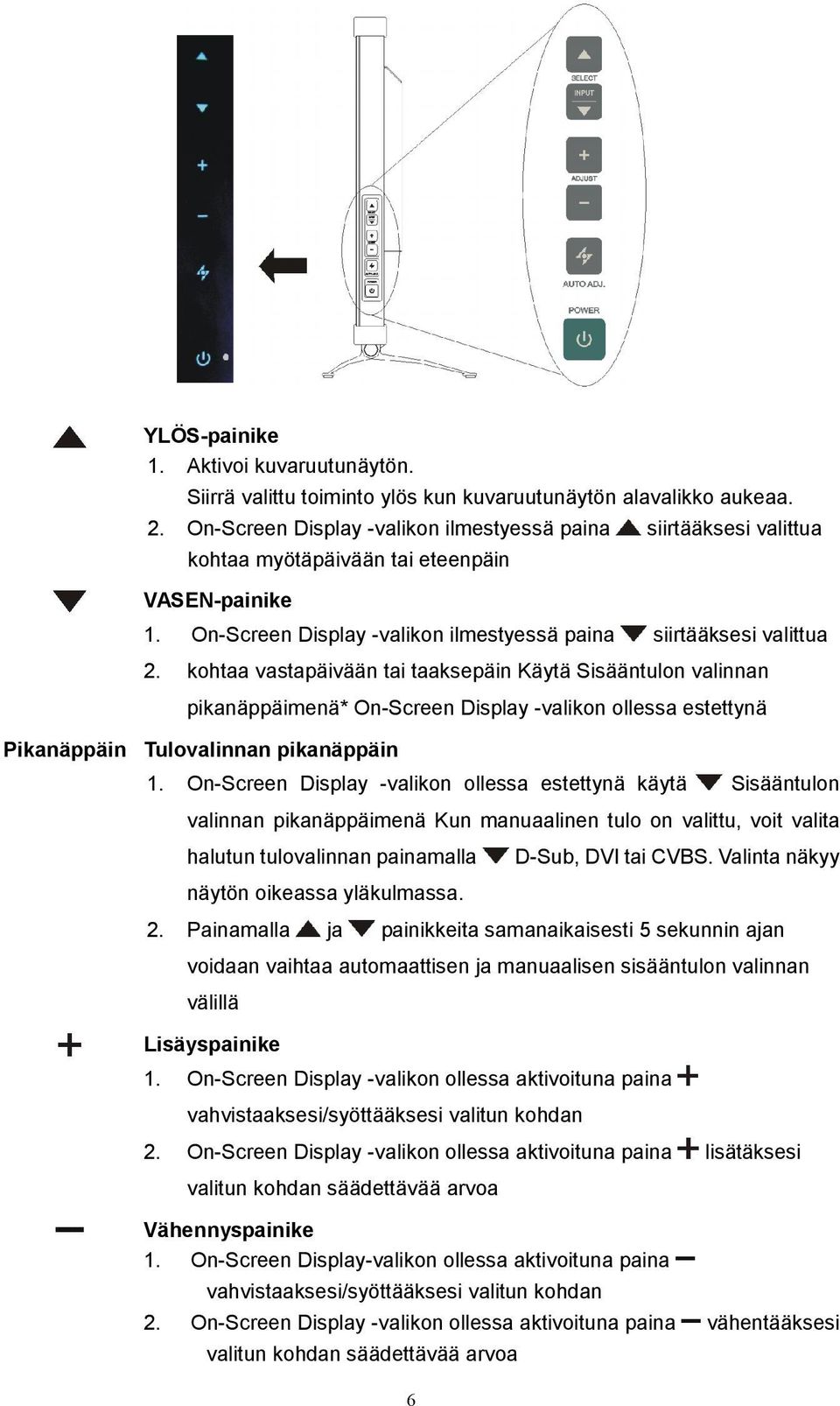 kohtaa vastapäivään tai taaksepäin Käytä Sisääntulon valinnan pikanäppäimenä* On-Screen Display -valikon ollessa estettynä Pikanäppäin Tulovalinnan pikanäppäin 1.