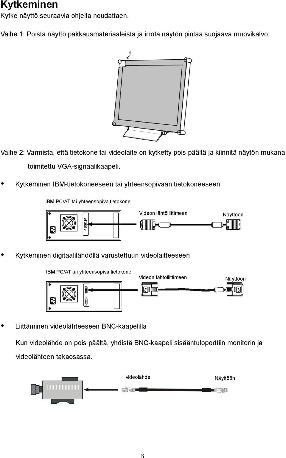 Kytkeminen IBM-tietokoneeseen tai yhteensopivaan tietokoneeseen IBM PC/AT tai yhteensopiva tietokone Videon lähtöliittimeen Näyttöön Kytkeminen digitaalilähdöllä varustettuun