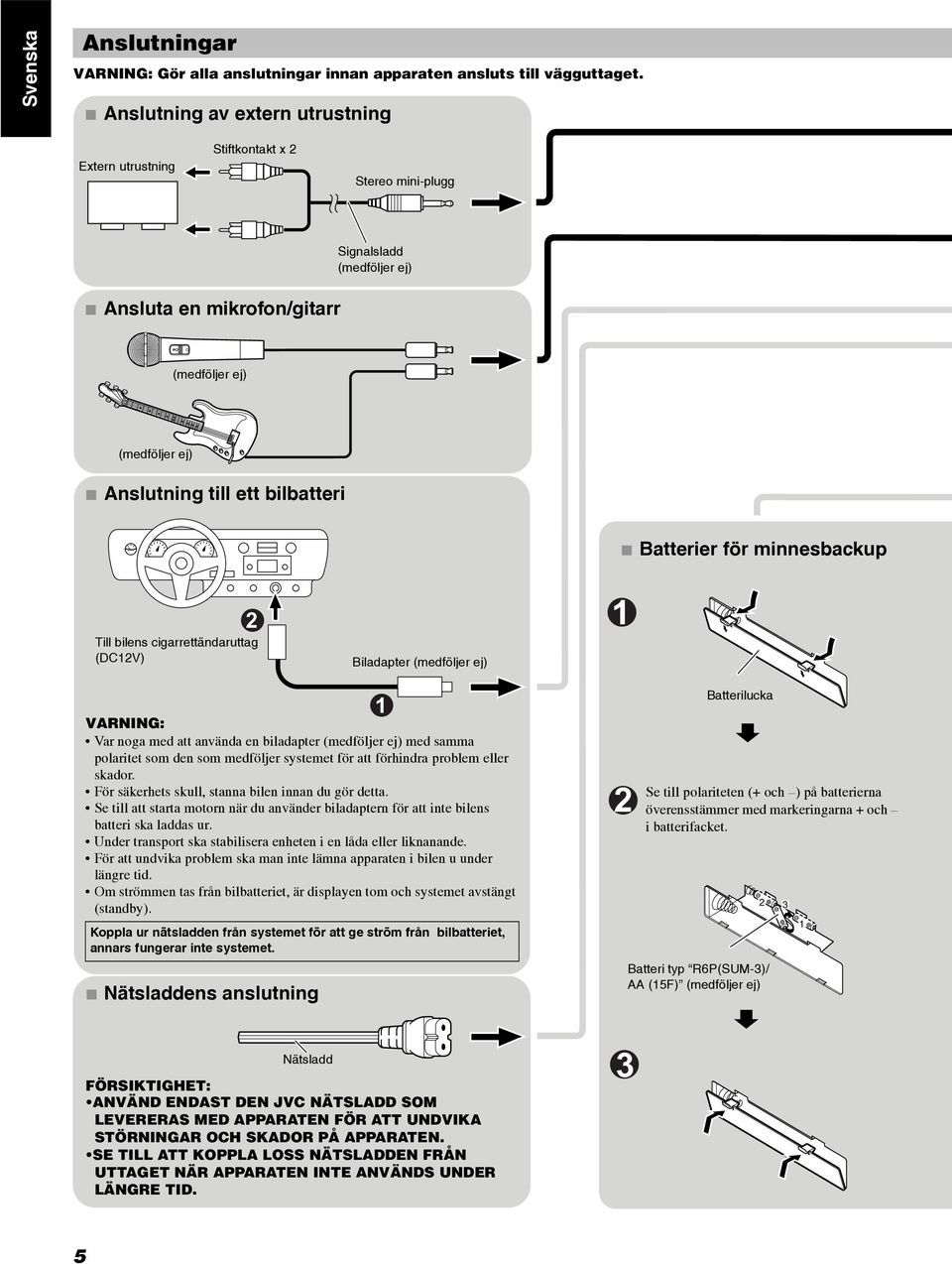 Batterier för minnesbackup 2 Till bilens cigarrettändaruttag (DC12V) Biladapter (medföljer ej) 1 VARNING: Var noga med att använda en biladapter (medföljer ej) med samma polaritet som den som