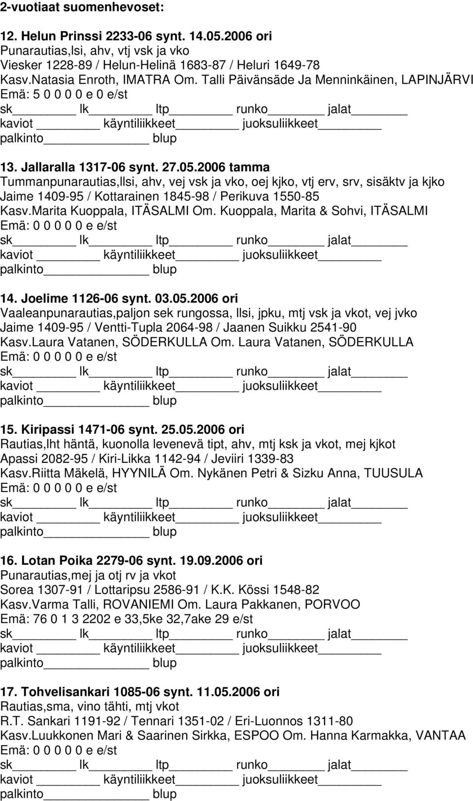 2006 tamma Tummanpunarautias,llsi, ahv, vej vsk ja vko, oej kjko, vtj erv, srv, sisäktv ja kjko Jaime 1409-95 / Kottarainen 1845-98 / Perikuva 1550-85 Kasv.Marita Kuoppala, ITÄSALMI Om.