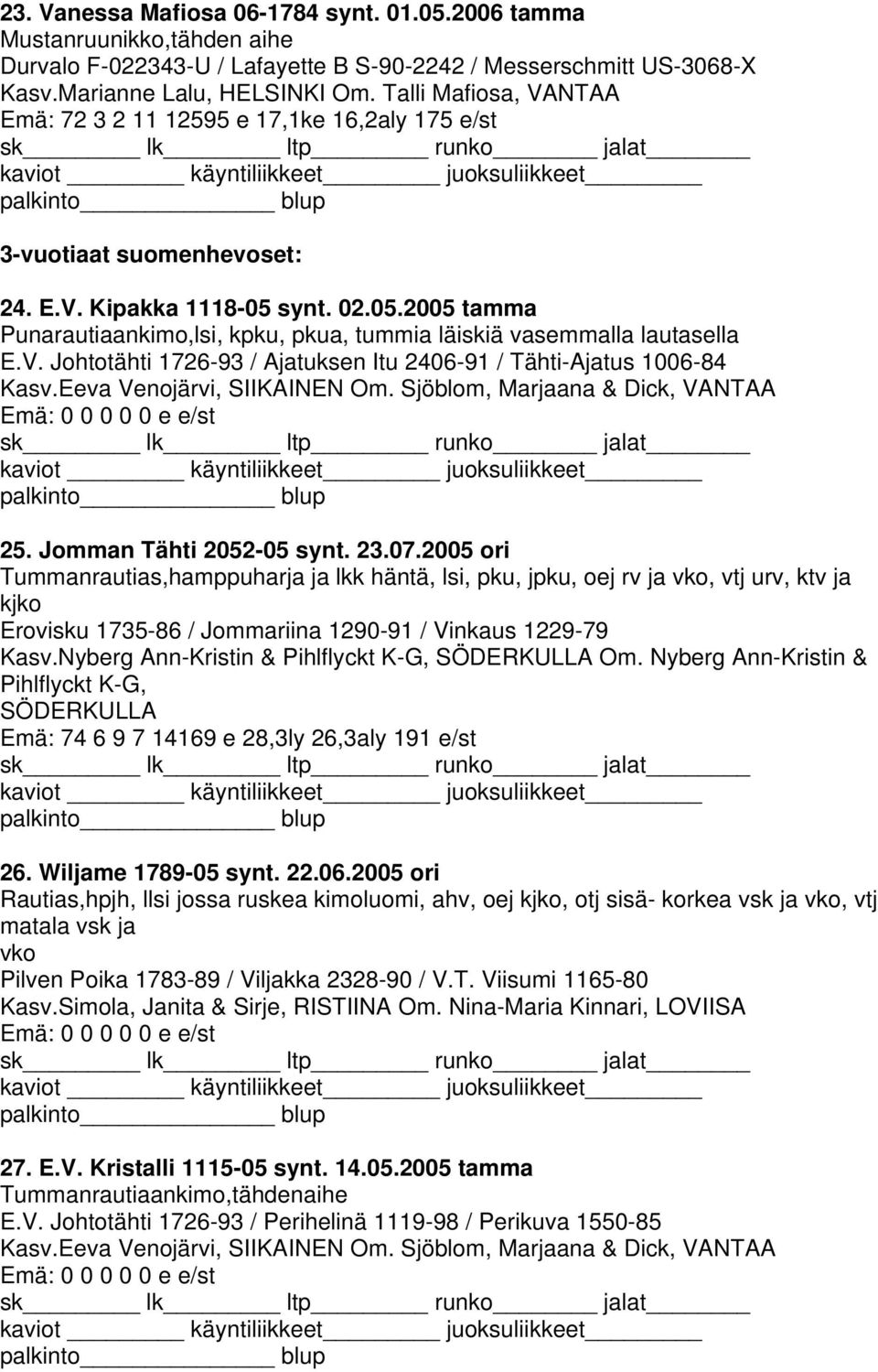 synt. 02.05.2005 tamma Punarautiaankimo,lsi, kpku, pkua, tummia läiskiä vasemmalla lautasella E.V. Johtotähti 1726-93 / Ajatuksen Itu 2406-91 / Tähti-Ajatus 1006-84 Kasv.Eeva Venojärvi, SIIKAINEN Om.